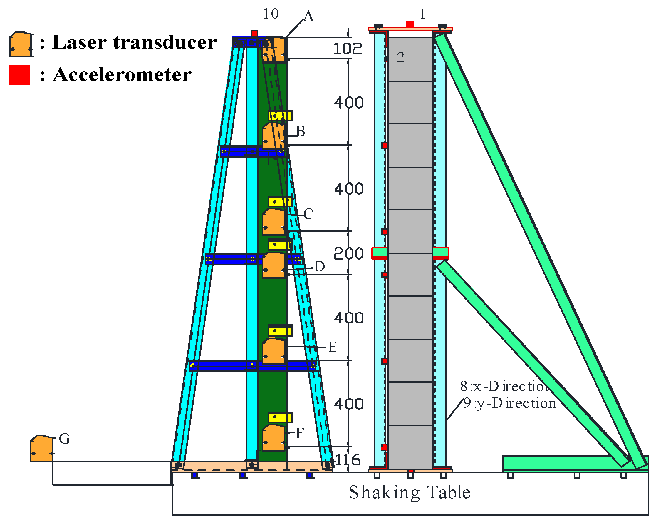 Applsci 11 11736 g008