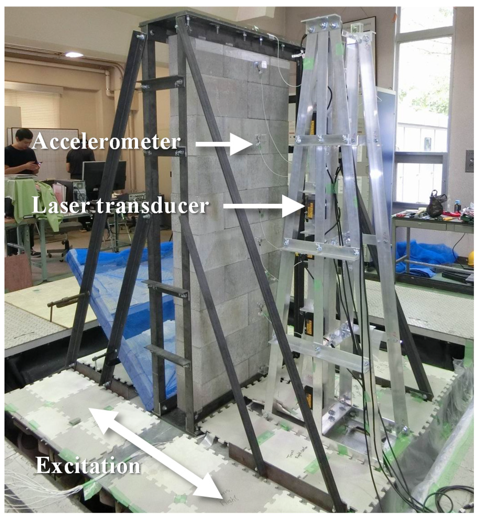 Applsci 11 11736 g009