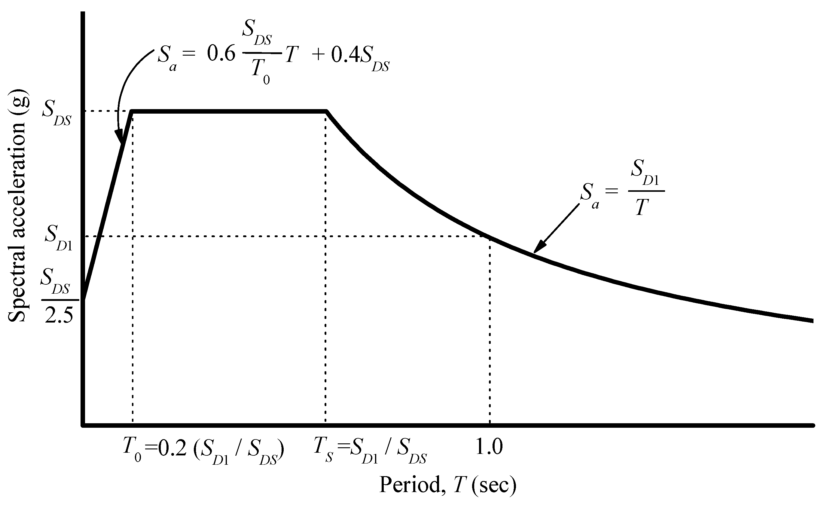 Applsci 11 11736 g010