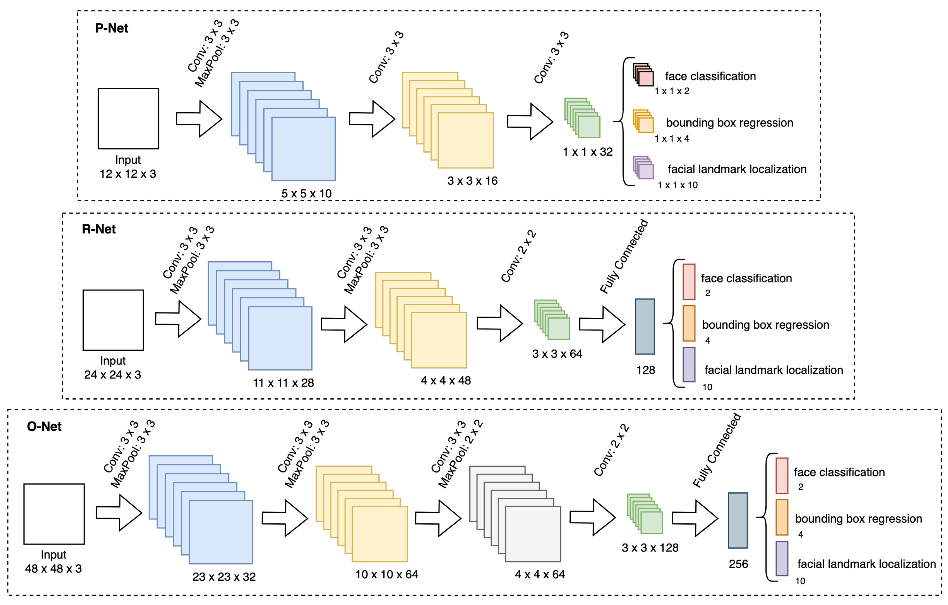 Applsci 11 11738 g004