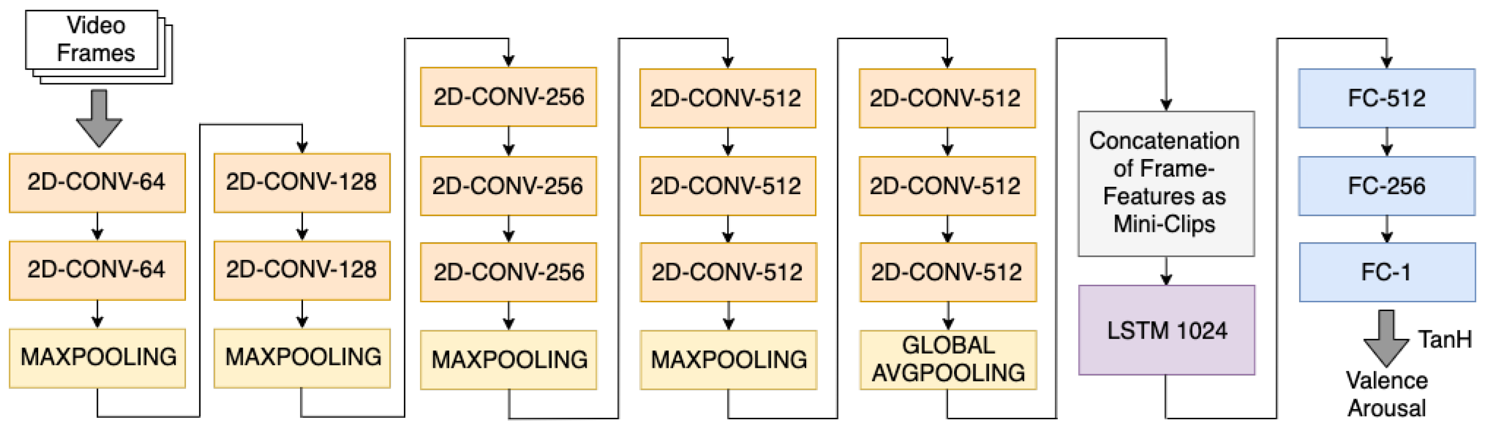 Applsci 11 11738 g006