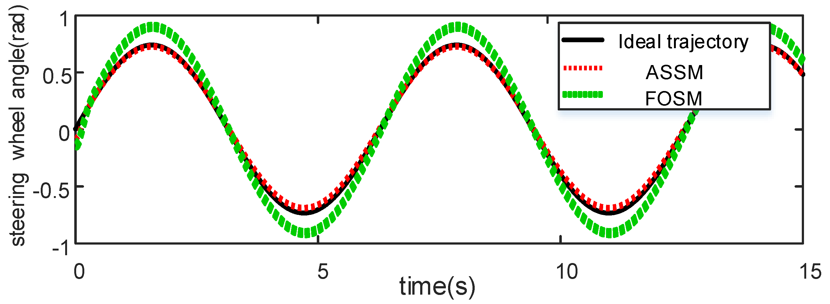 Applsci 11 11739 g006