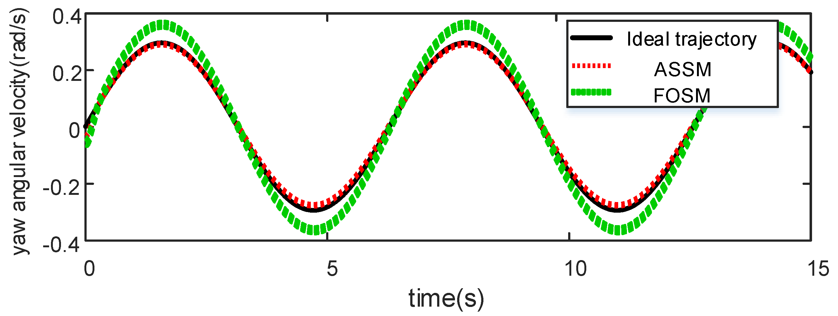 Applsci 11 11739 g007