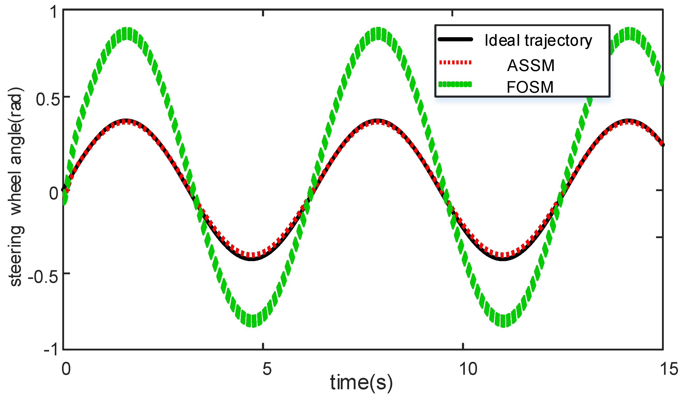 Applsci 11 11739 g009