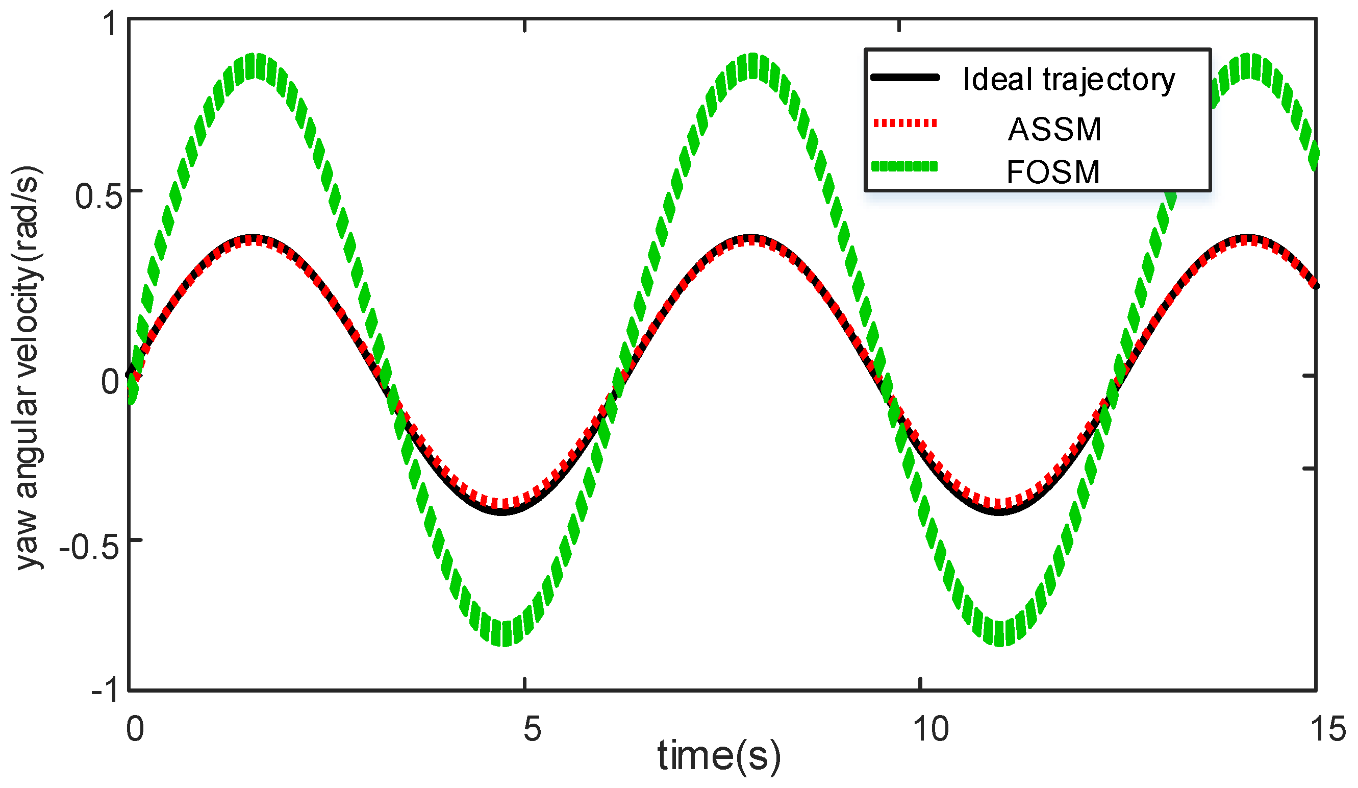 Applsci 11 11739 g010
