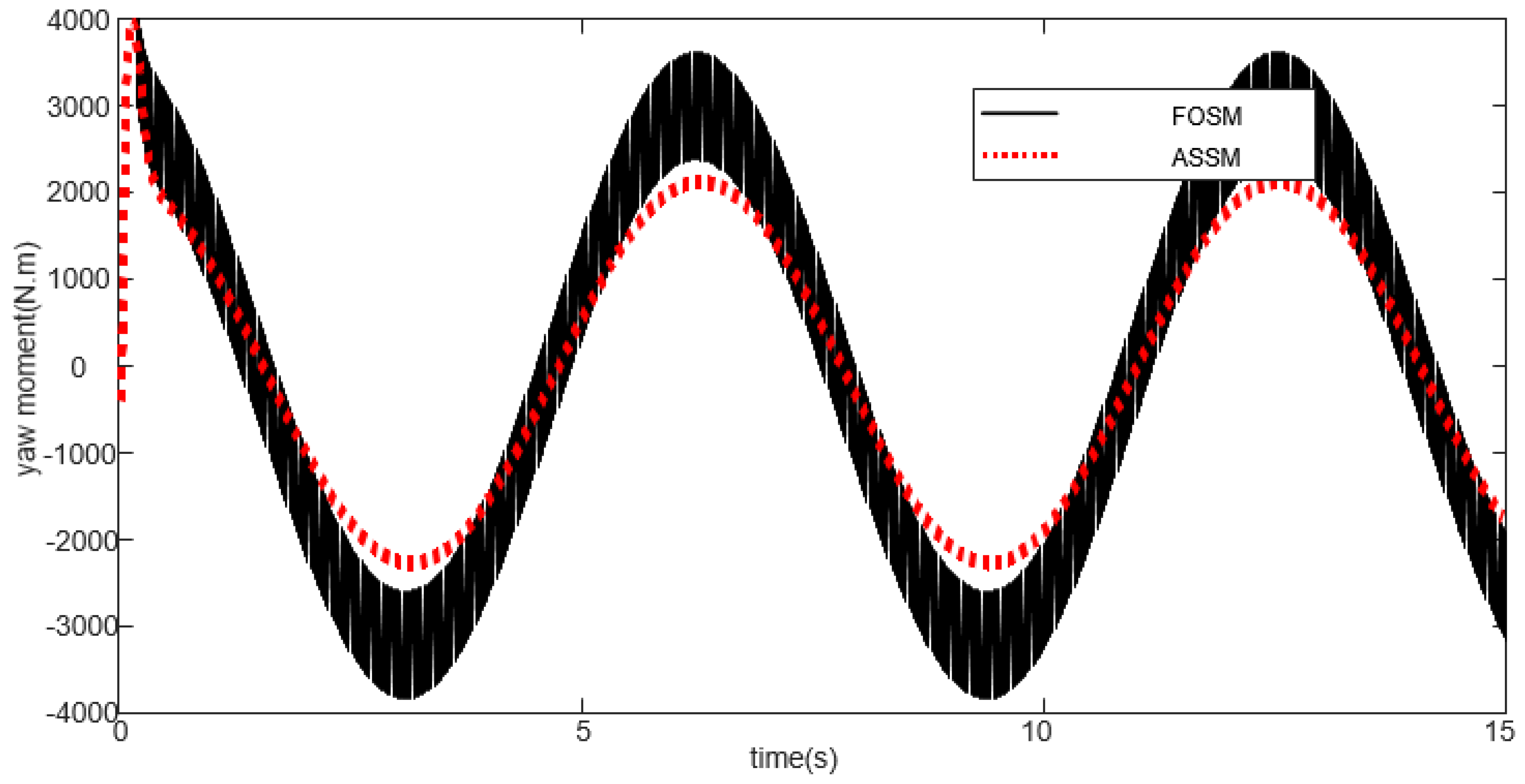Applsci 11 11739 g011