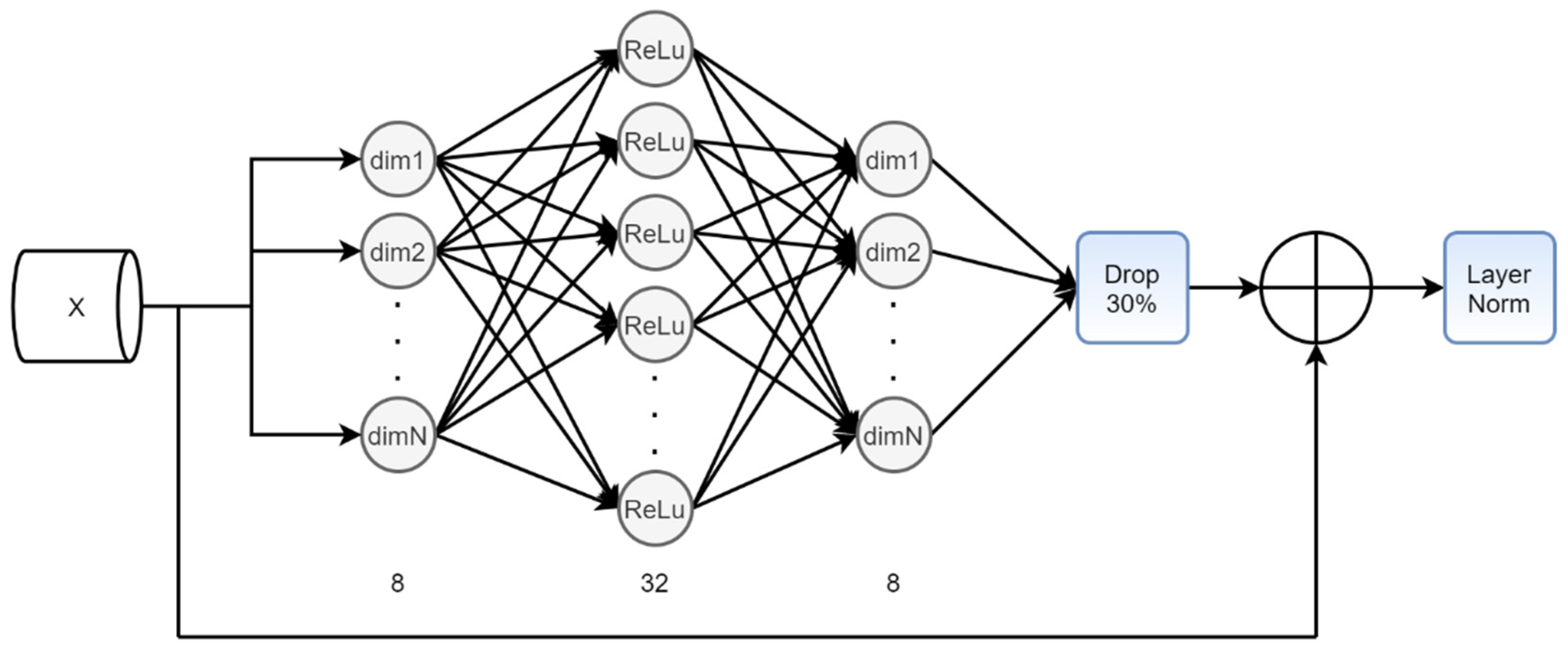 Applsci 11 11750 g003