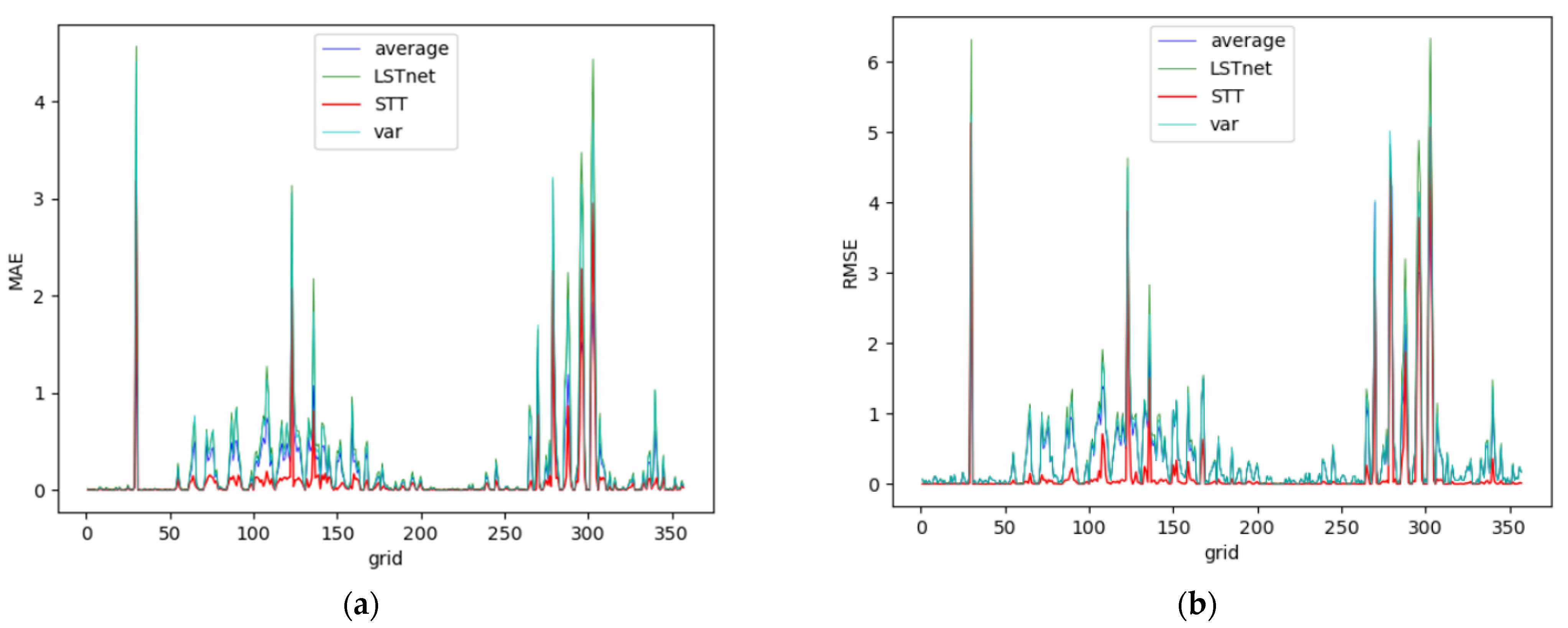 Applsci 11 11750 g006
