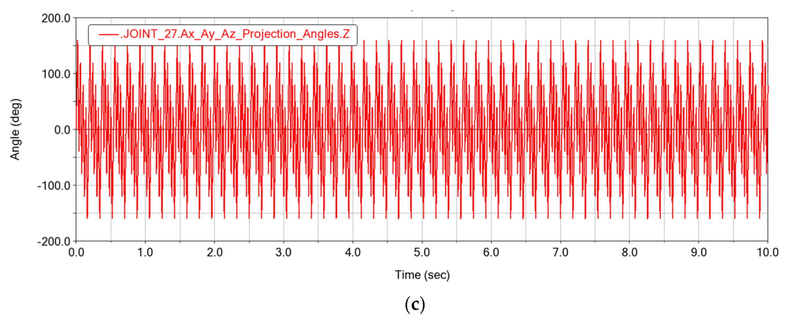 Applsci 11 11764 g006b