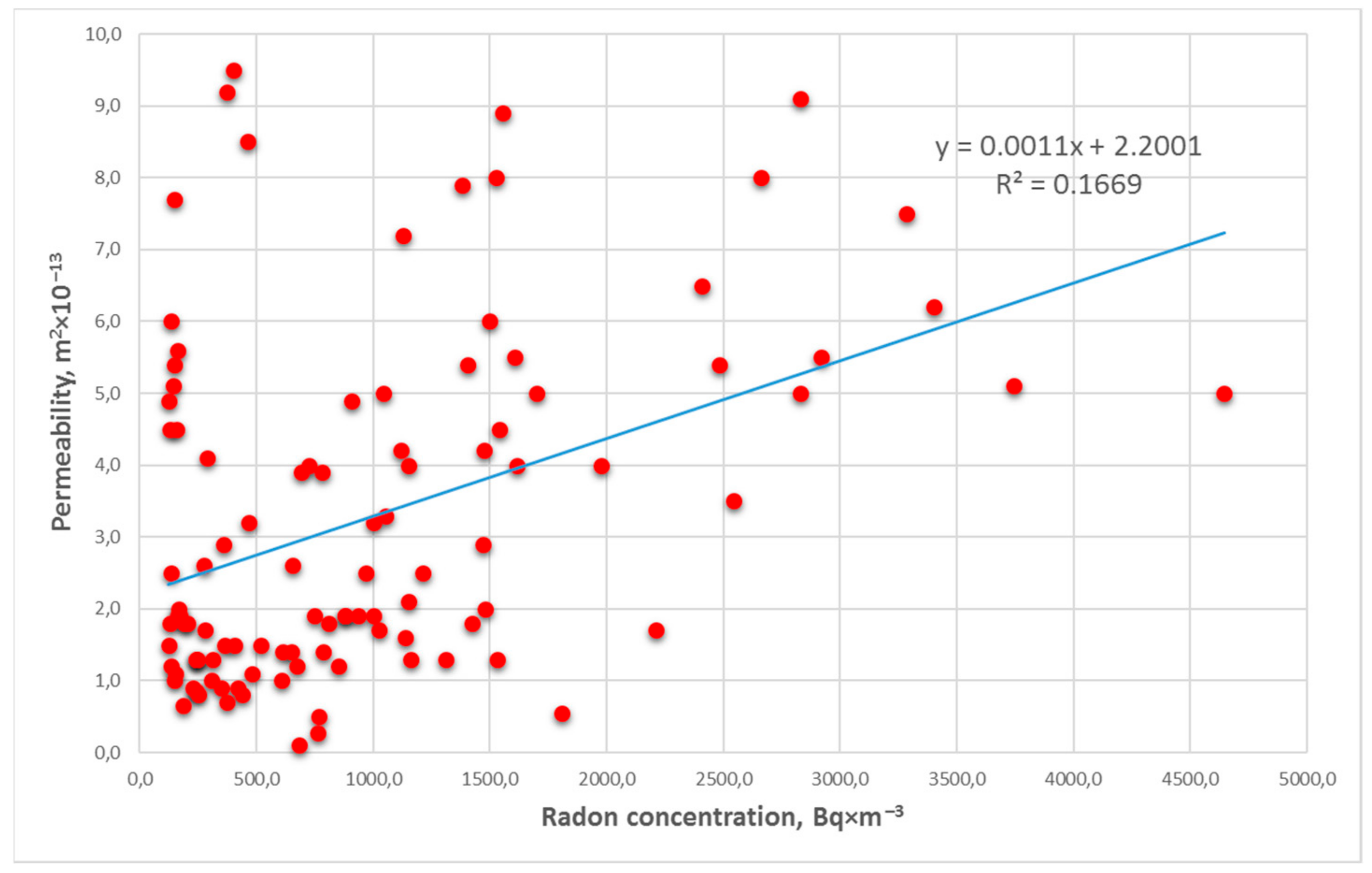 Applsci 11 11765 g004