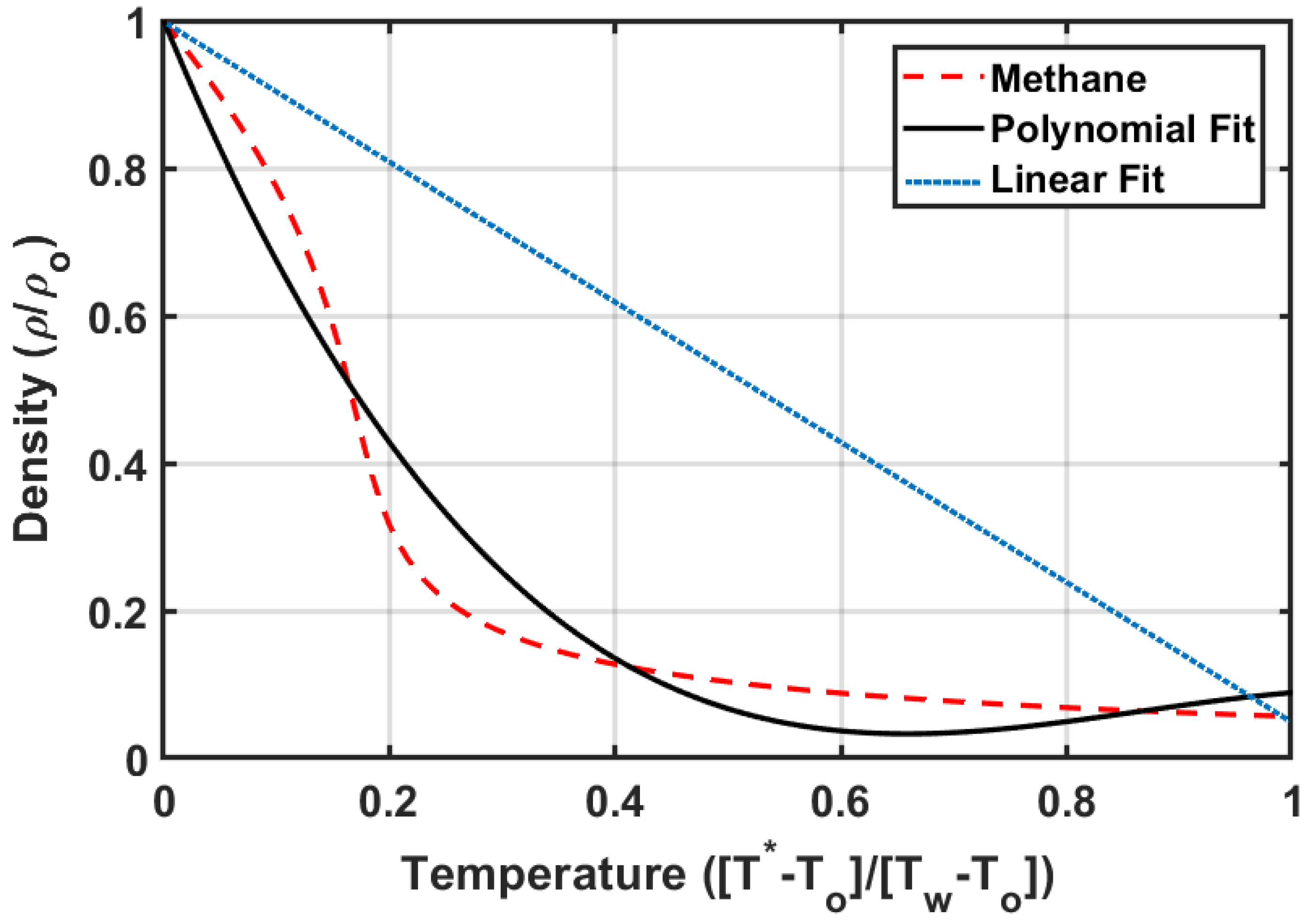 Applsci 11 11766 g003