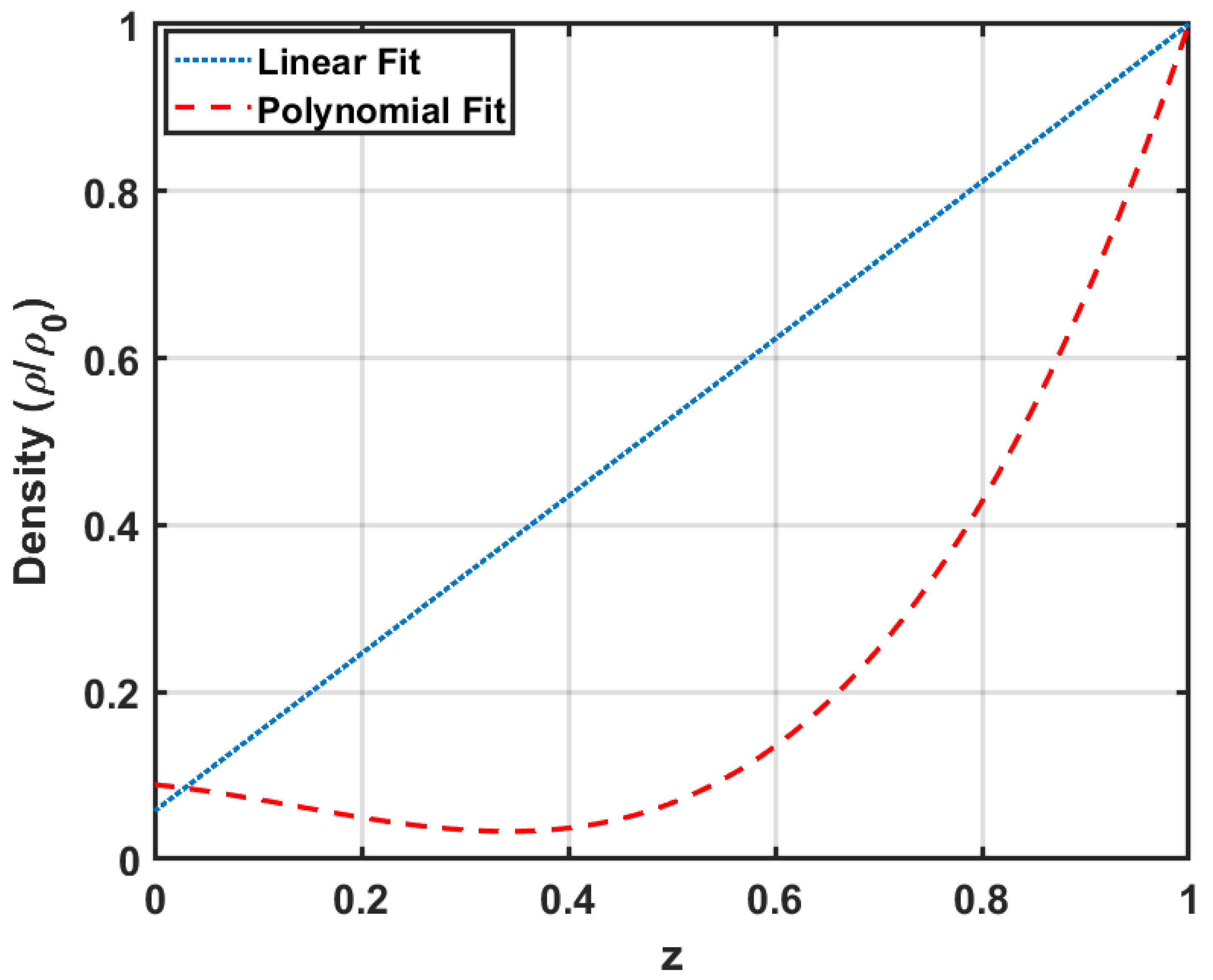 Applsci 11 11766 g005