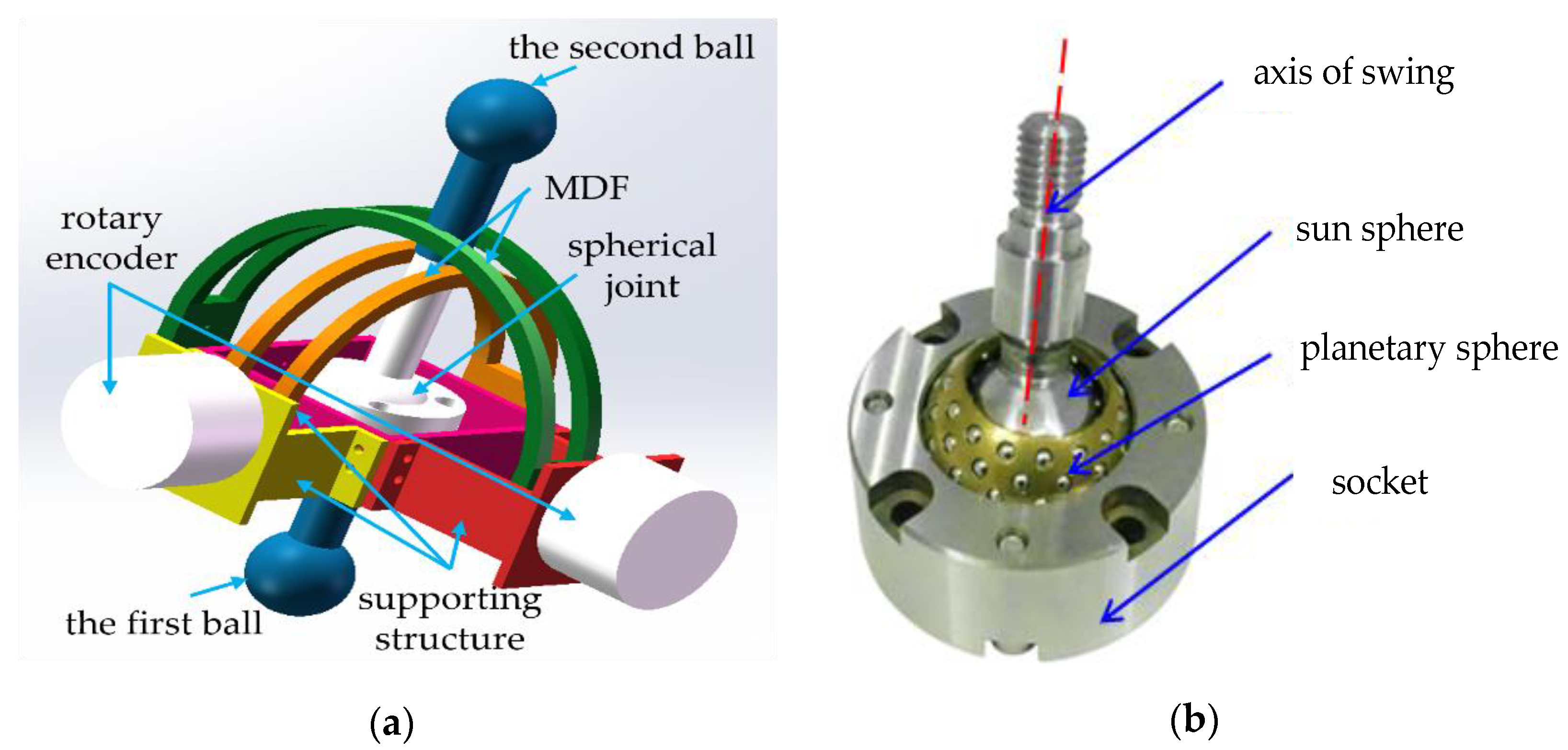 Applsci 11 11770 g002