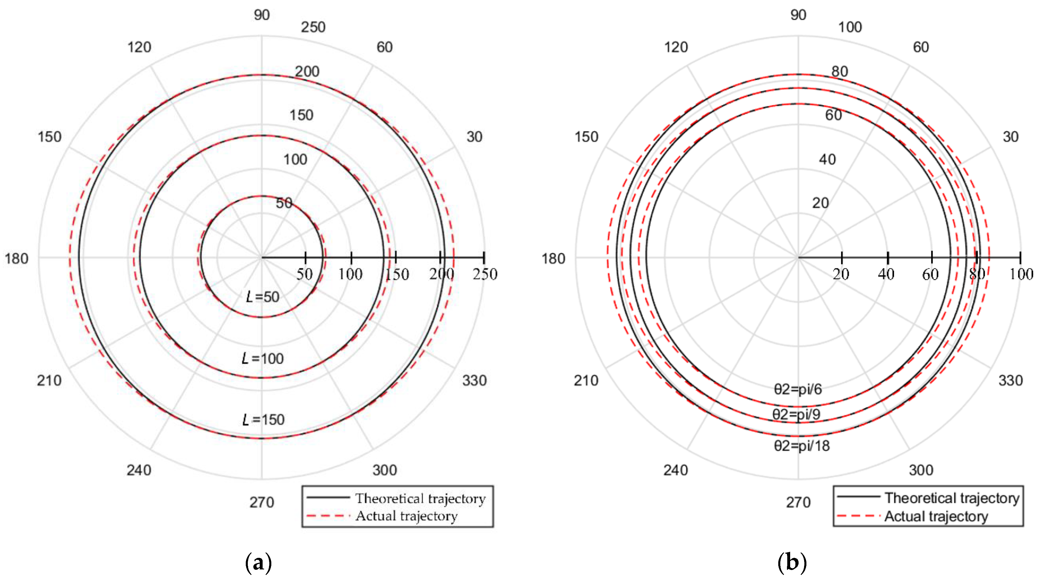 Applsci 11 11770 g004