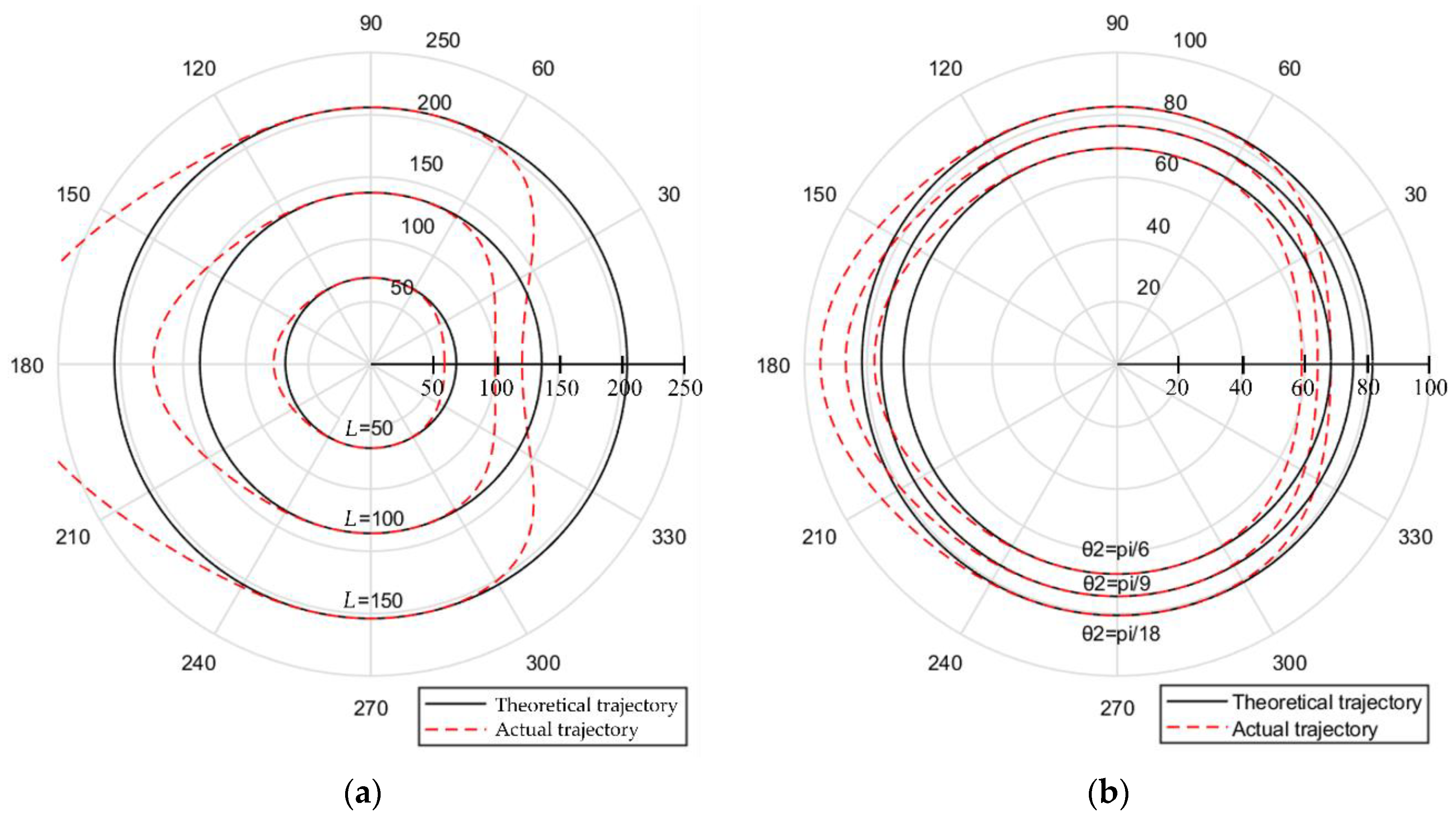 Applsci 11 11770 g005