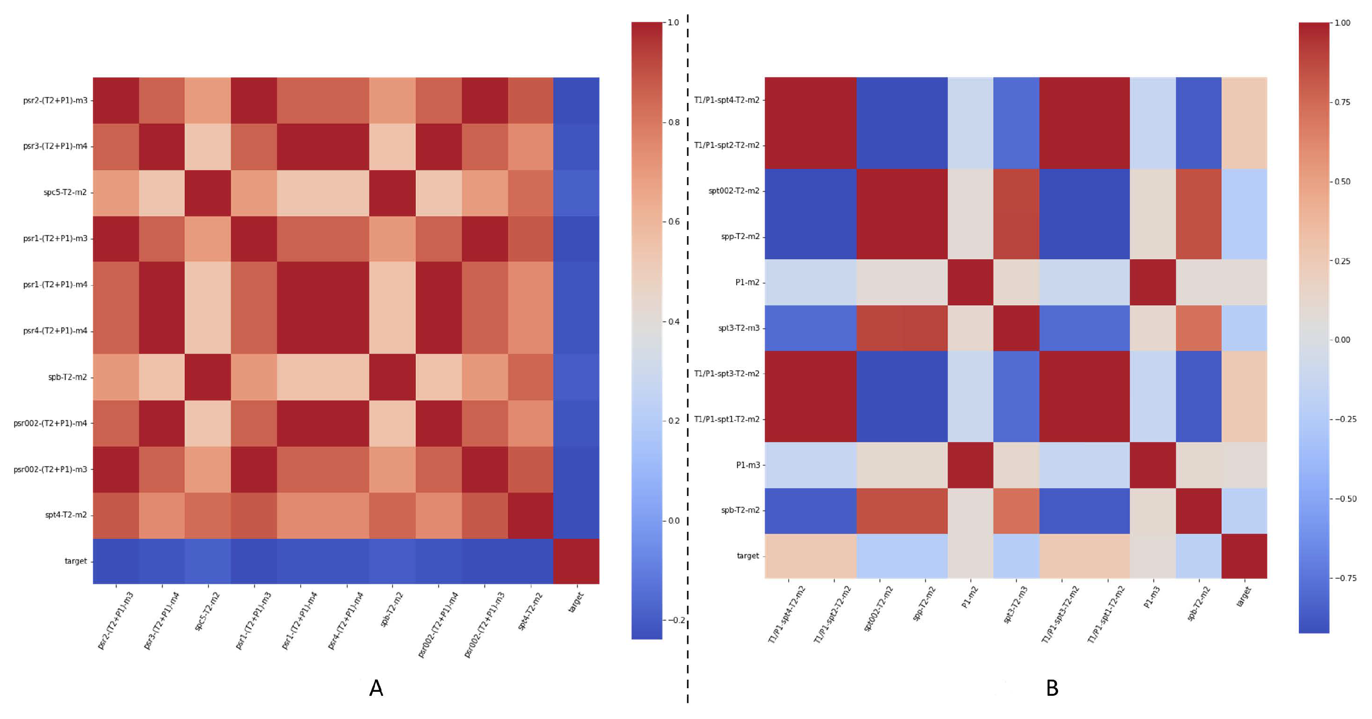 Applsci 11 11790 g006