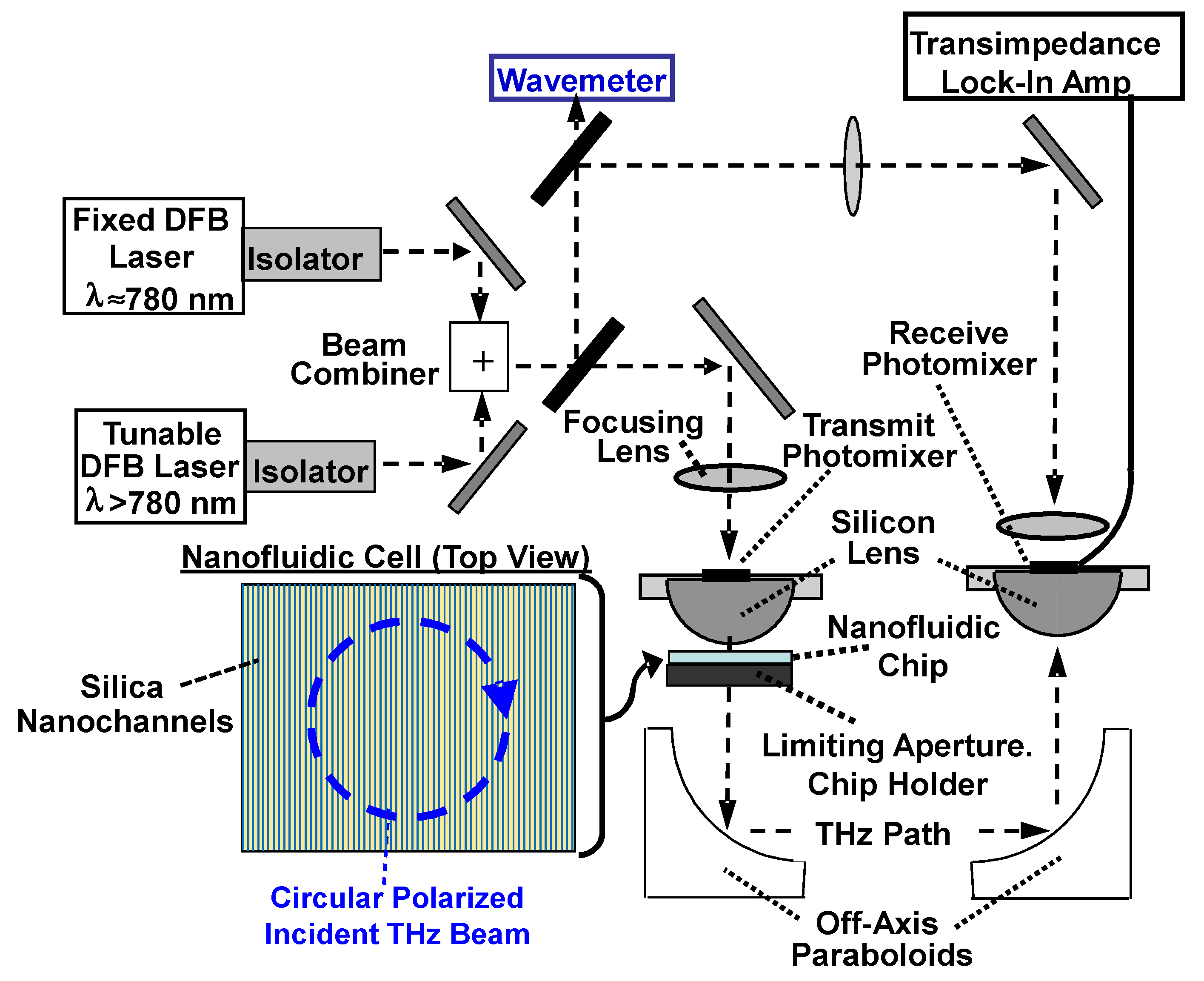 Applsci 11 11827 g001