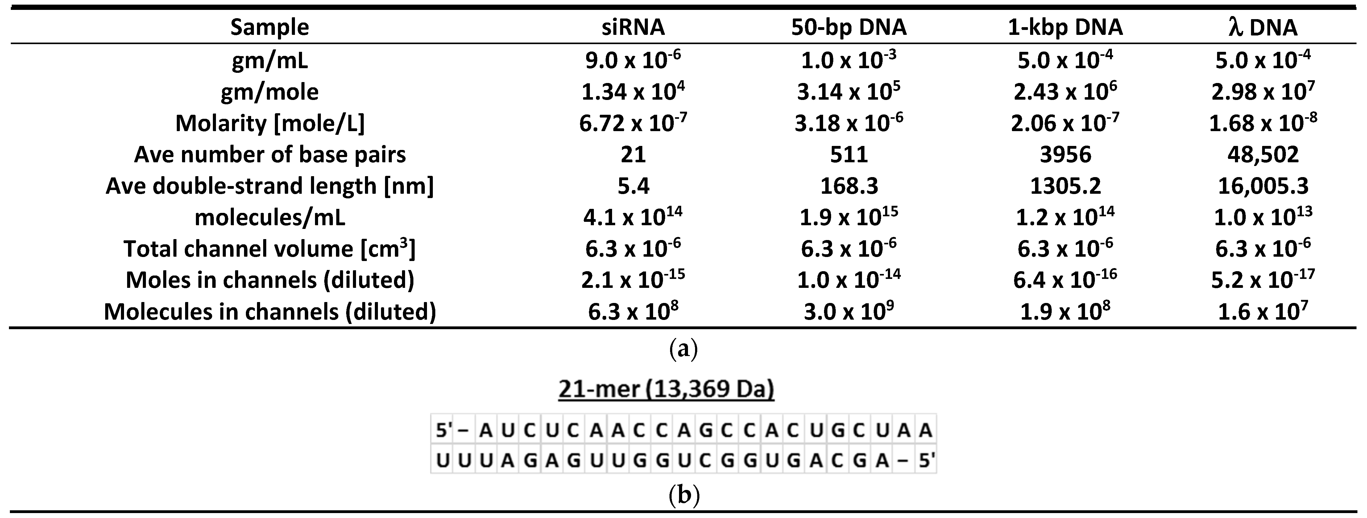 Applsci 11 11827 g002