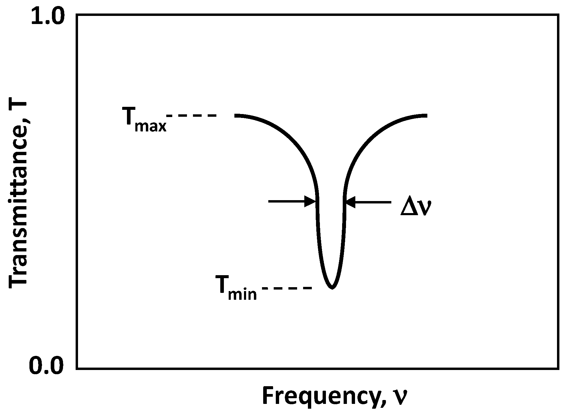 Applsci 11 11827 g003