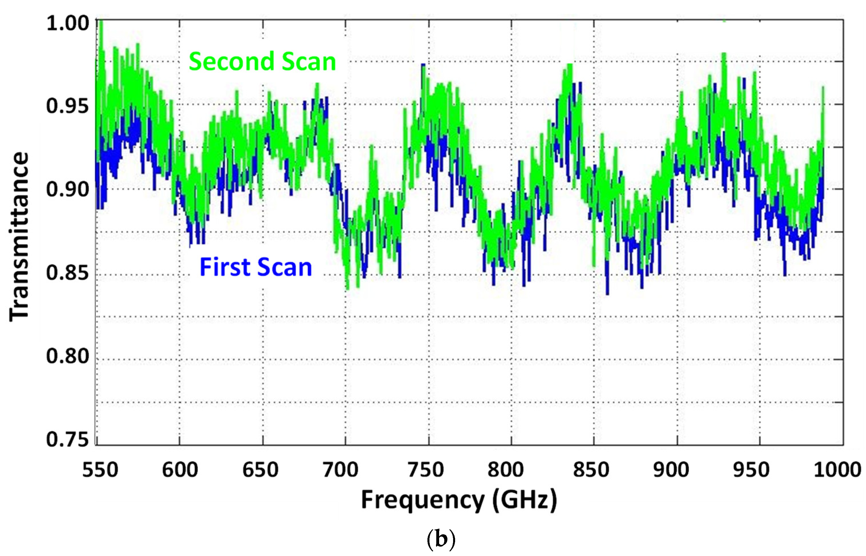 Applsci 11 11827 g006b