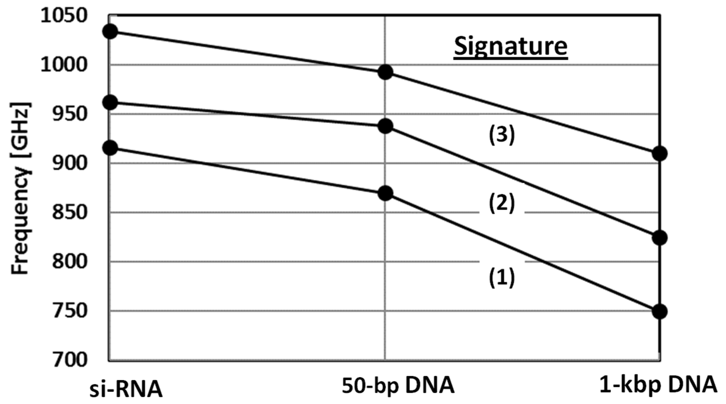 Applsci 11 11827 g007