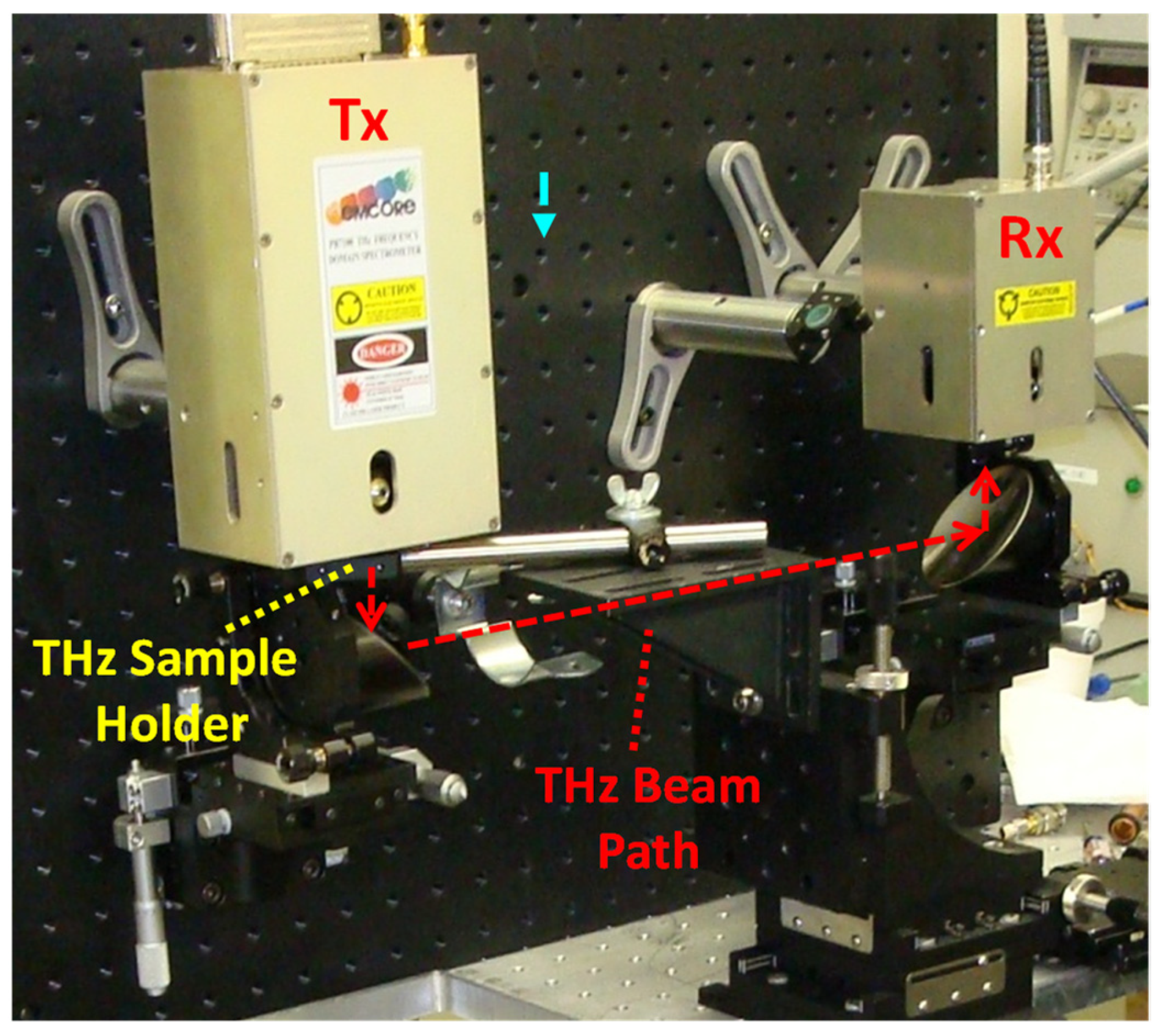 Applsci 11 11827 g0a1