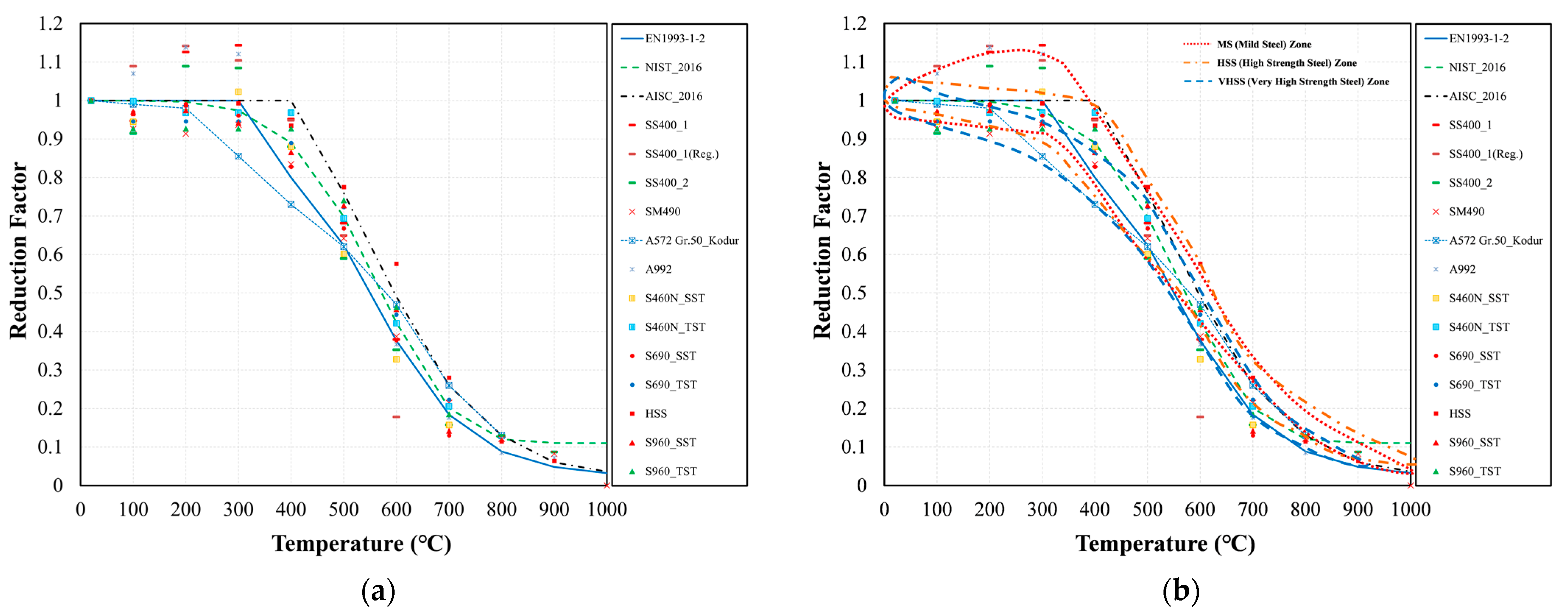 Applsci 11 11833 g002