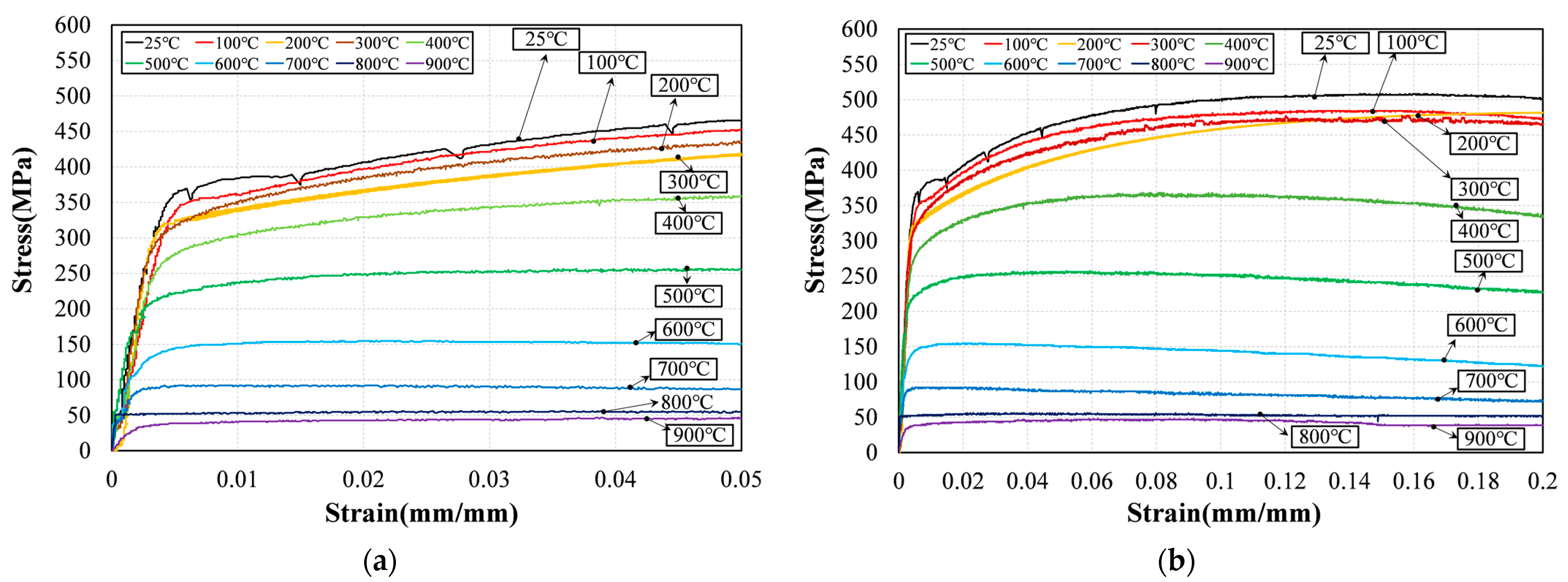 Applsci 11 11833 g006
