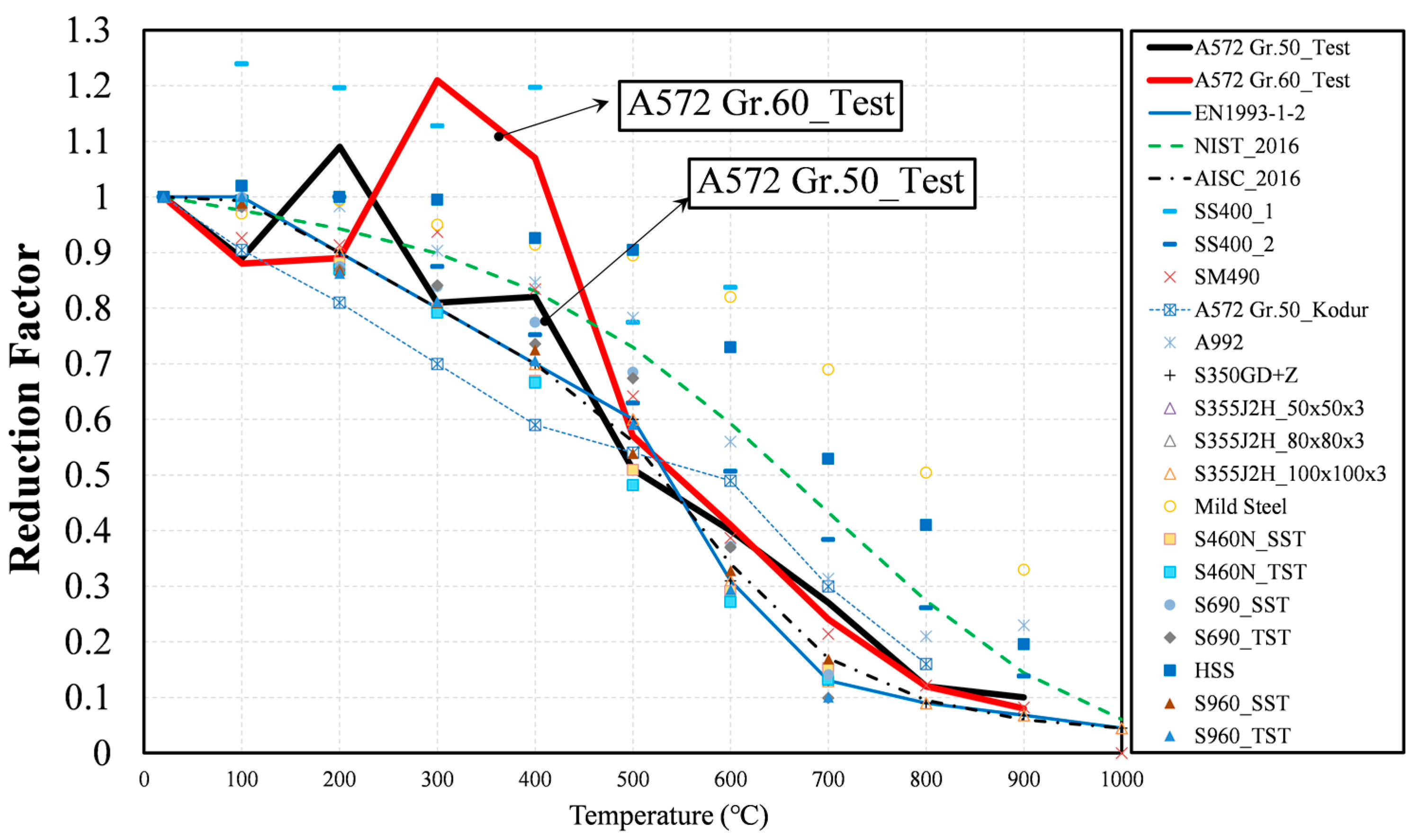 Applsci 11 11833 g009