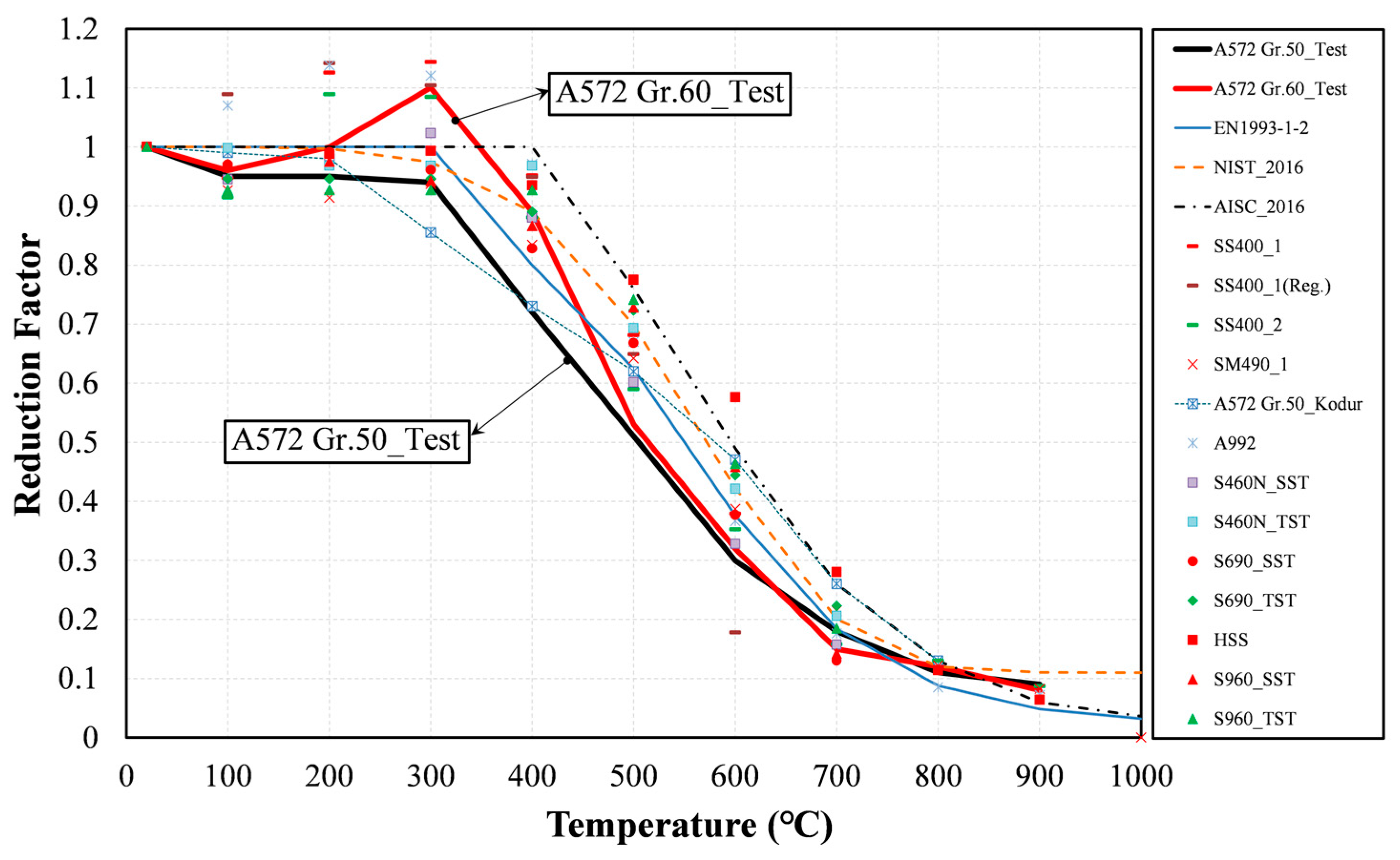 Applsci 11 11833 g010