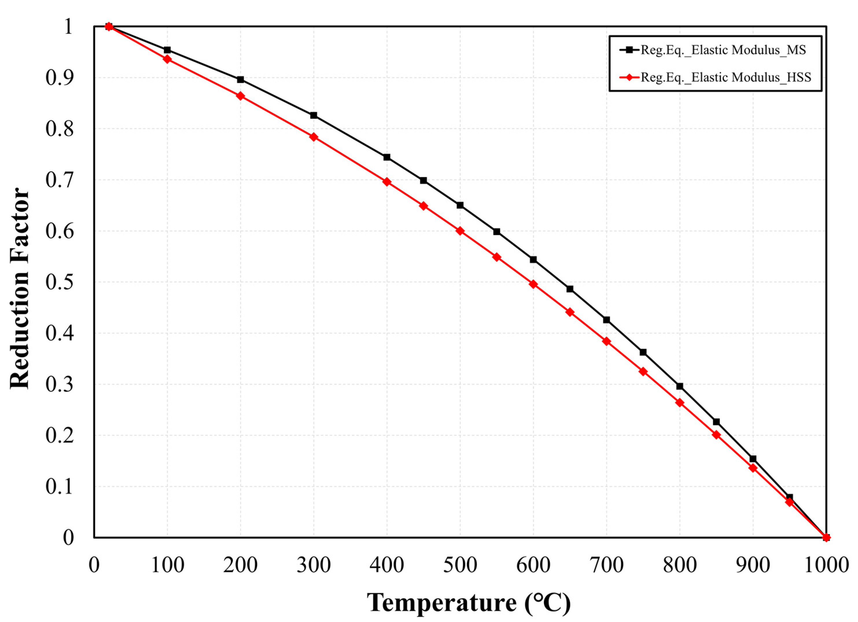 Applsci 11 11833 g012