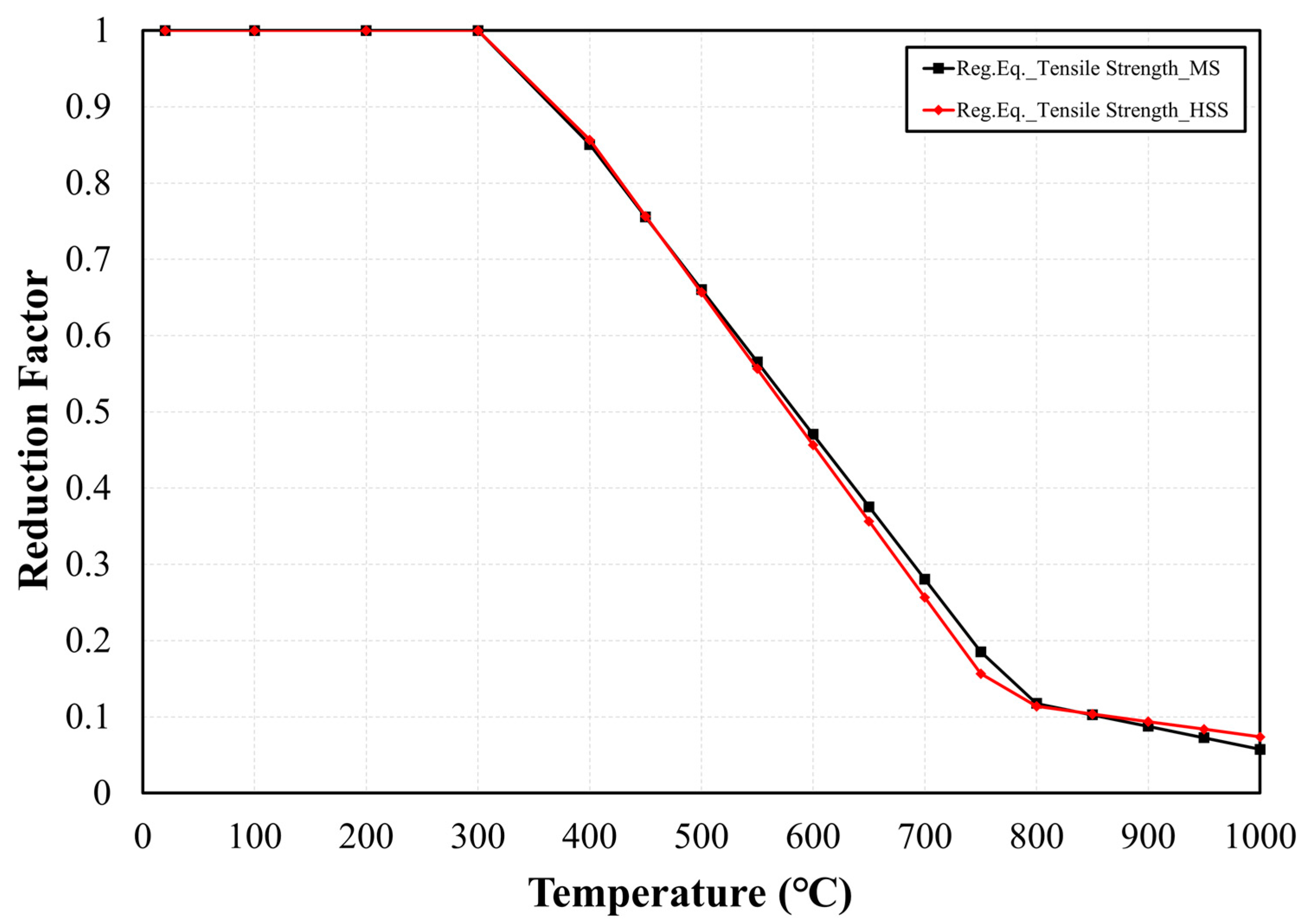 Applsci 11 11833 g013