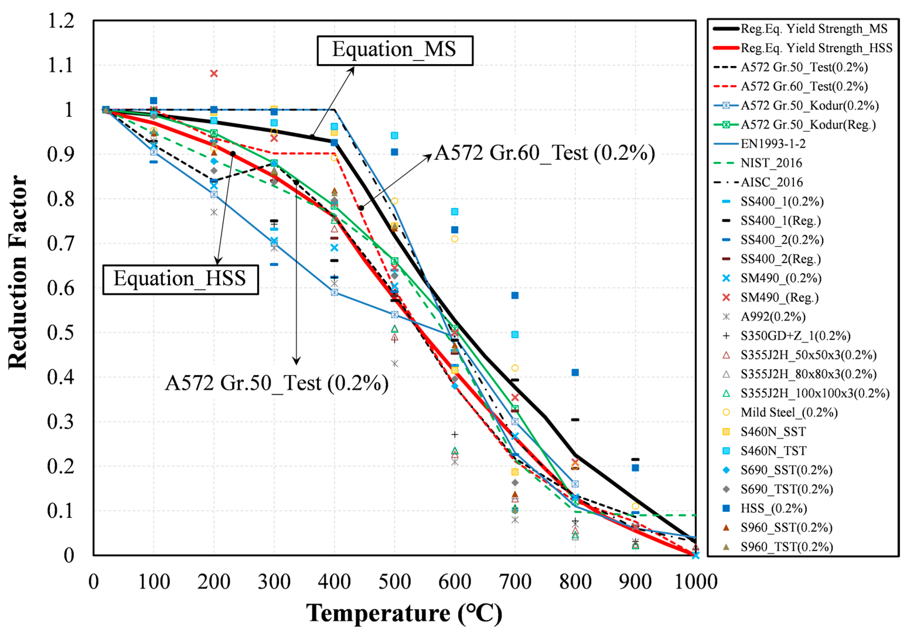 Applsci 11 11833 g014