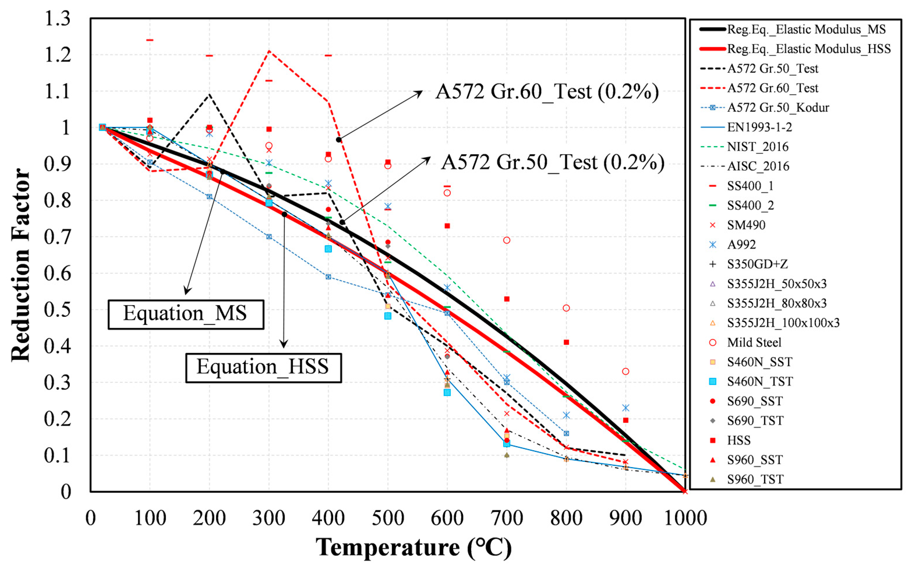 Applsci 11 11833 g015