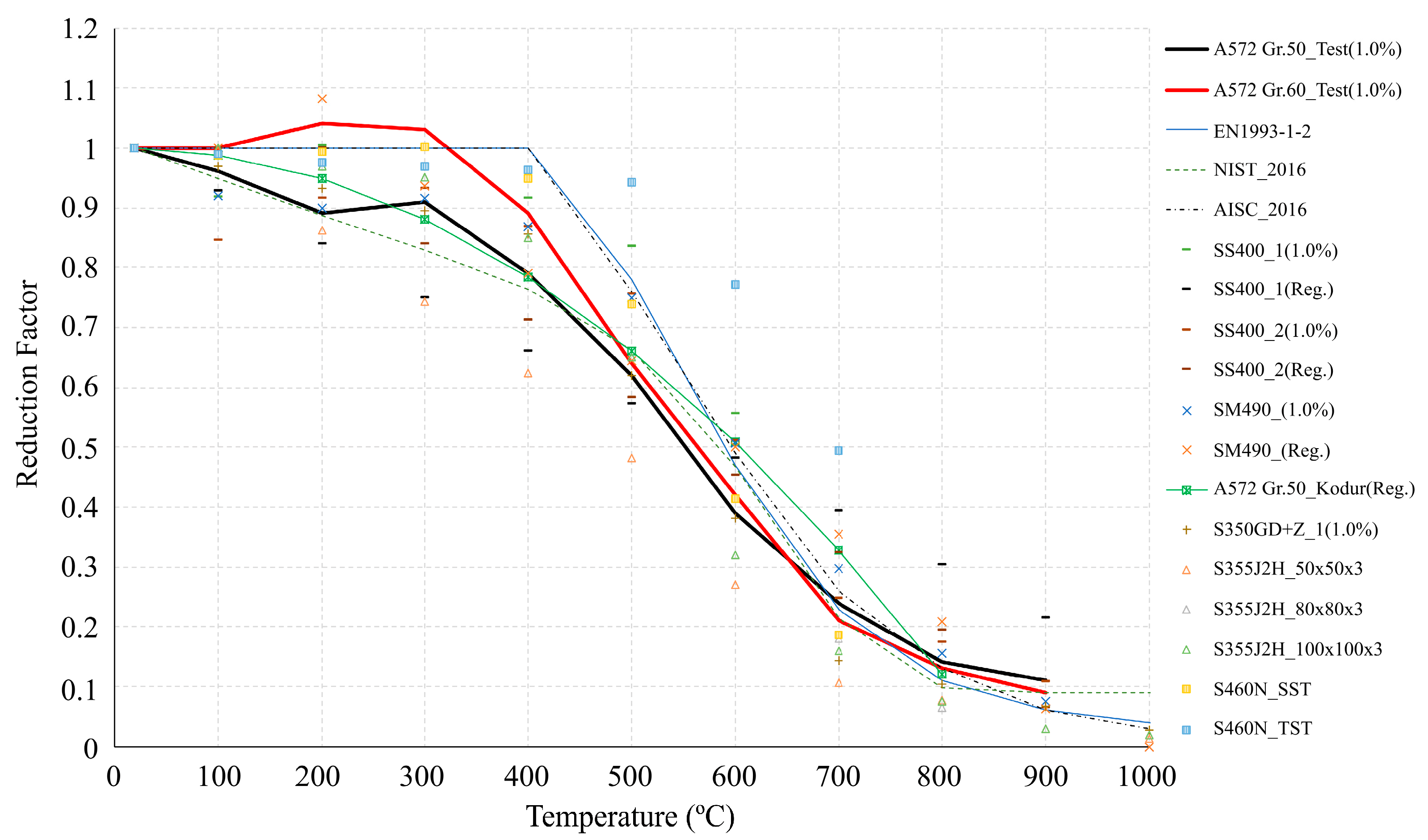 Applsci 11 11833 g0a2