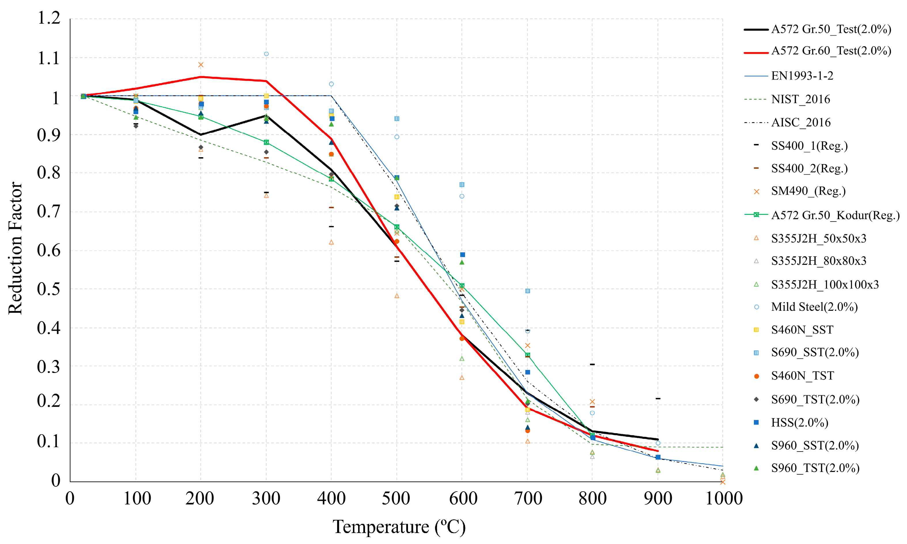 Applsci 11 11833 g0a4