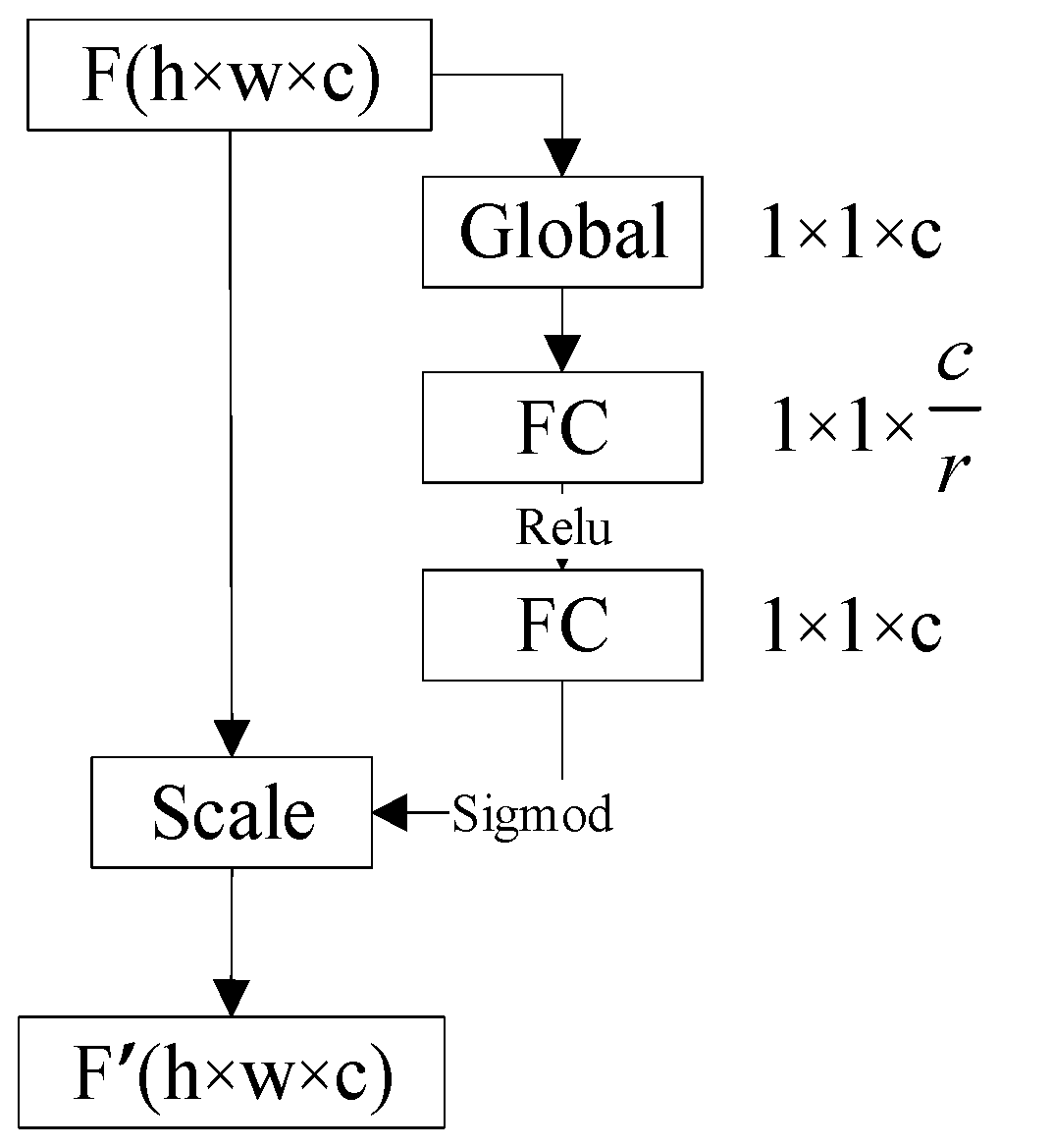 Applsci 11 11838 g005 Applsci 11 11838 g005