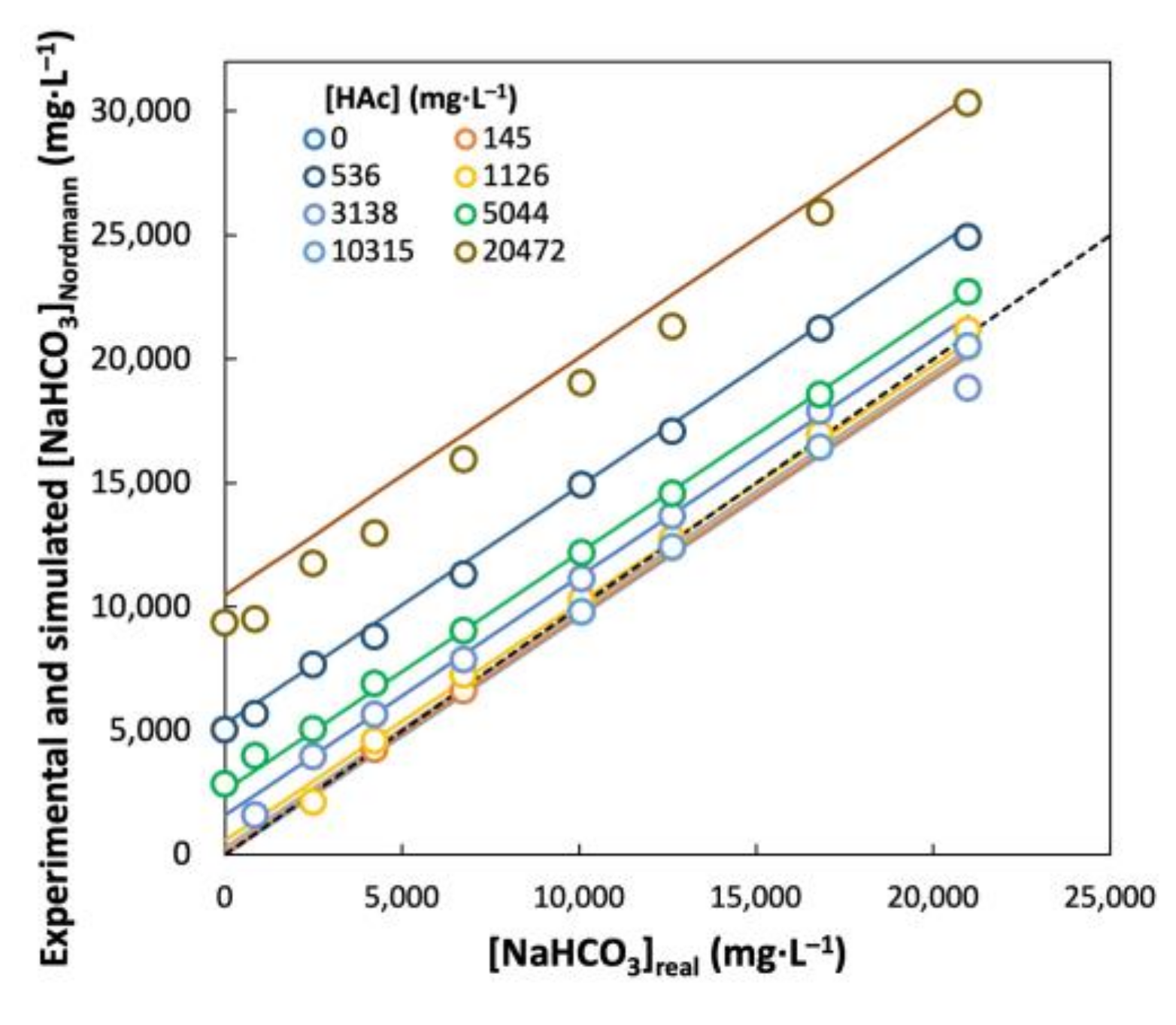 Applsci 11 11843 g002