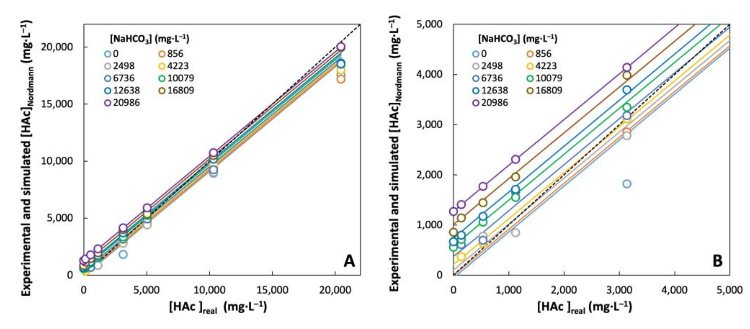 Applsci 11 11843 g003