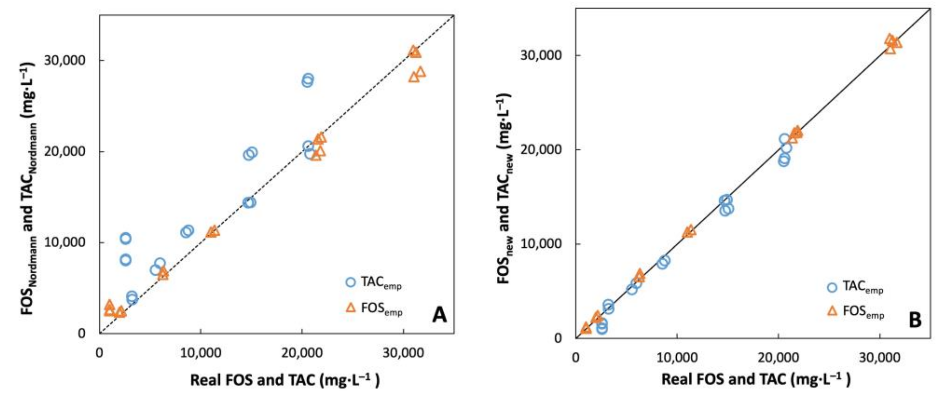 Applsci 11 11843 g005