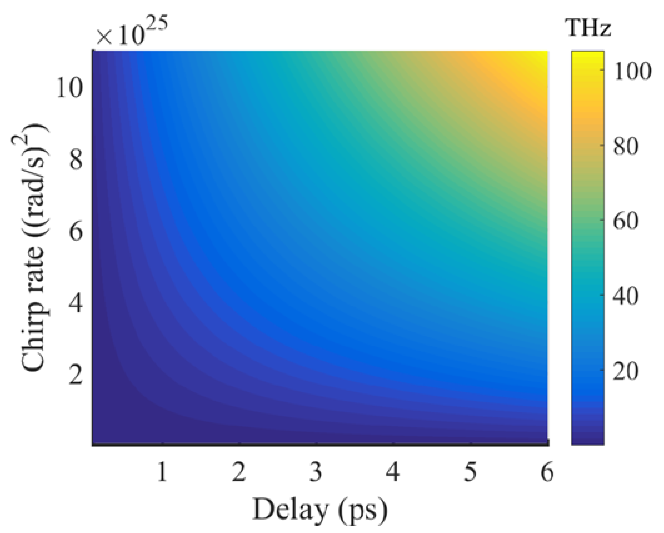 Applsci 11 11850 g002