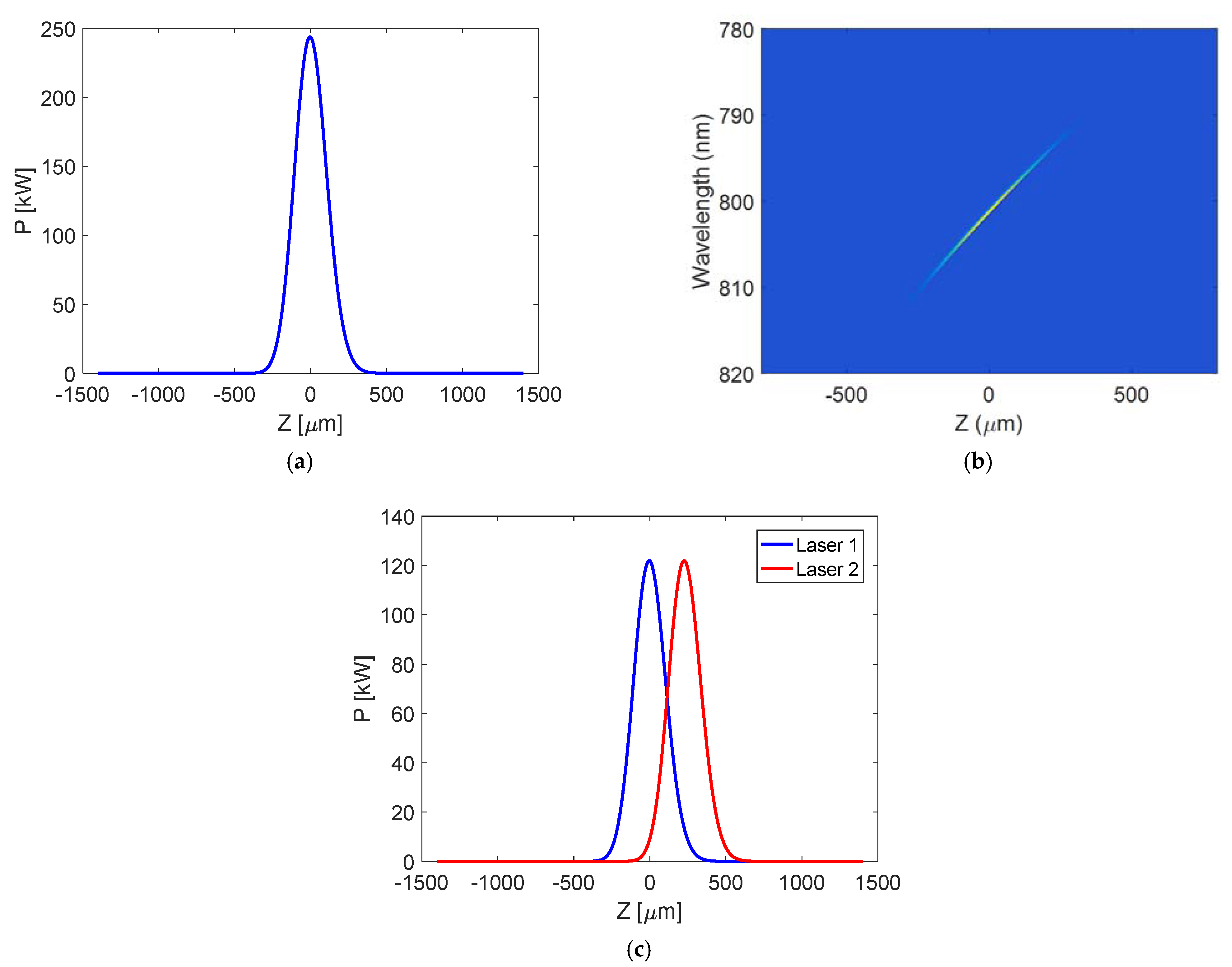Applsci 11 11850 g003