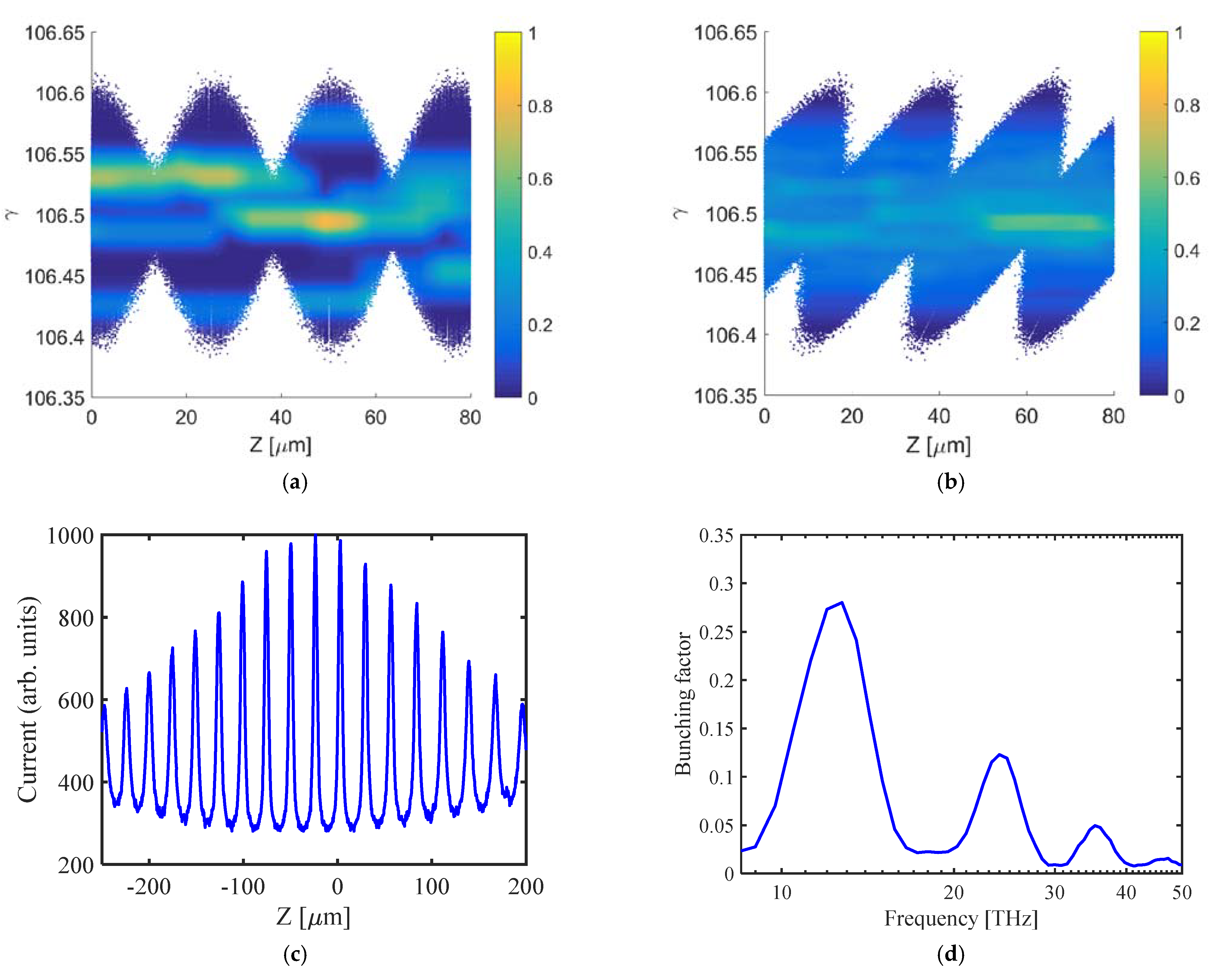 Applsci 11 11850 g006