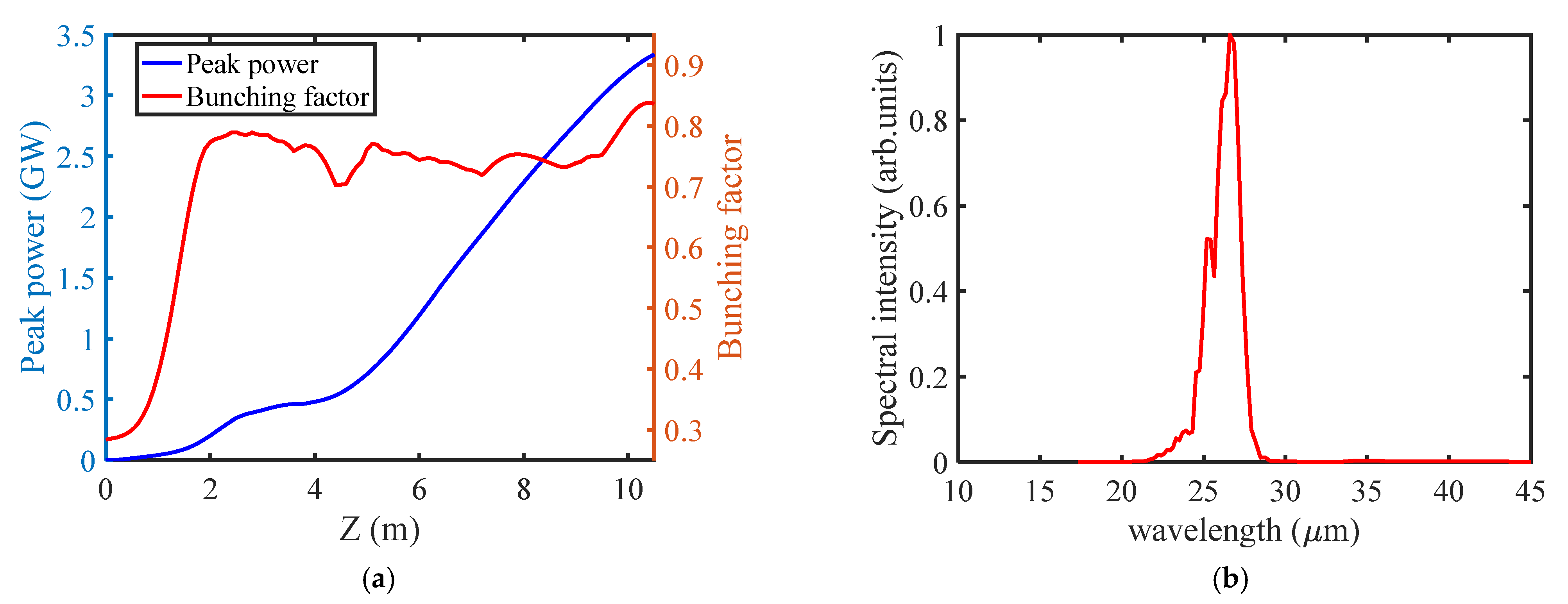 Applsci 11 11850 g007a