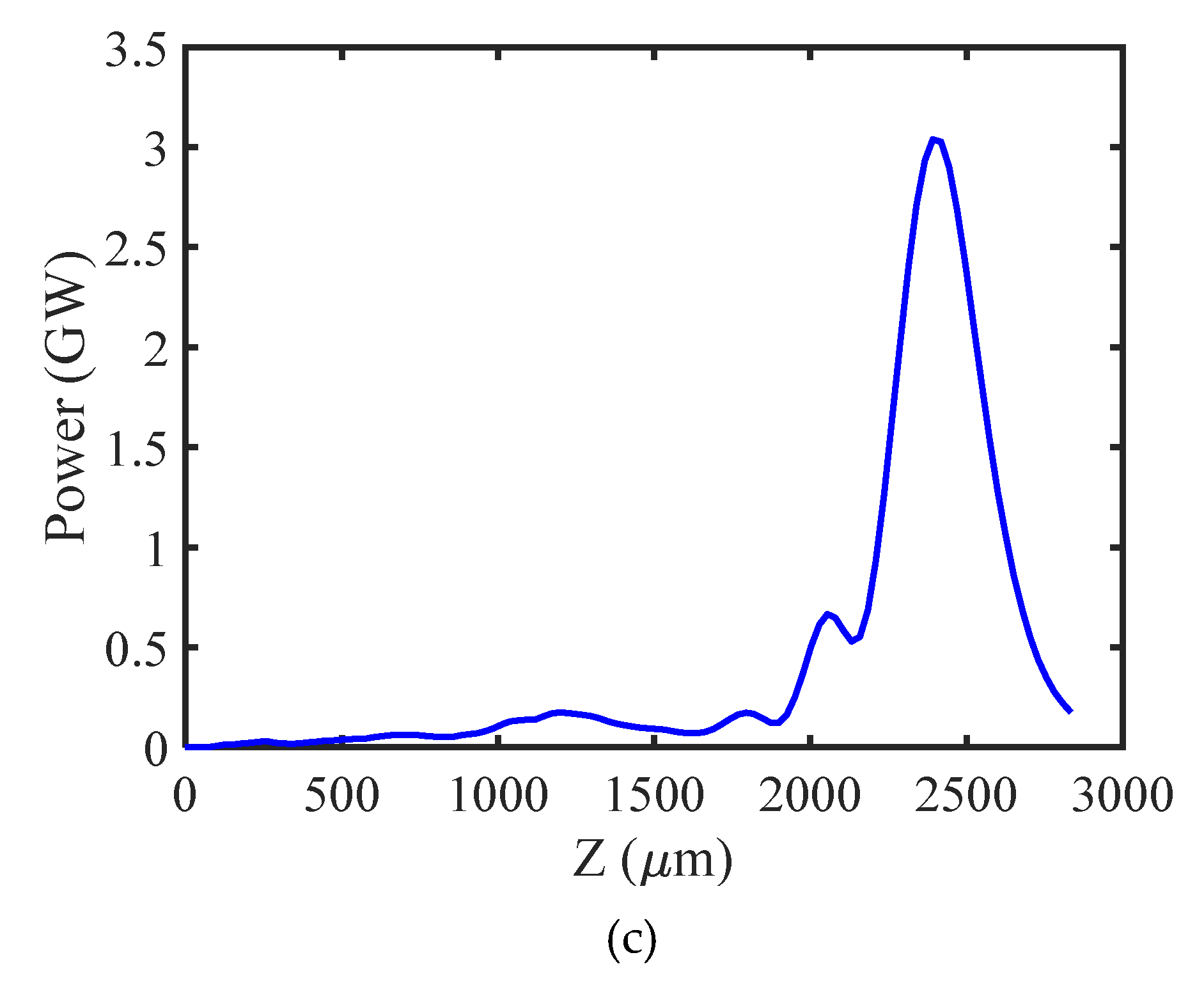 Applsci 11 11850 g007b