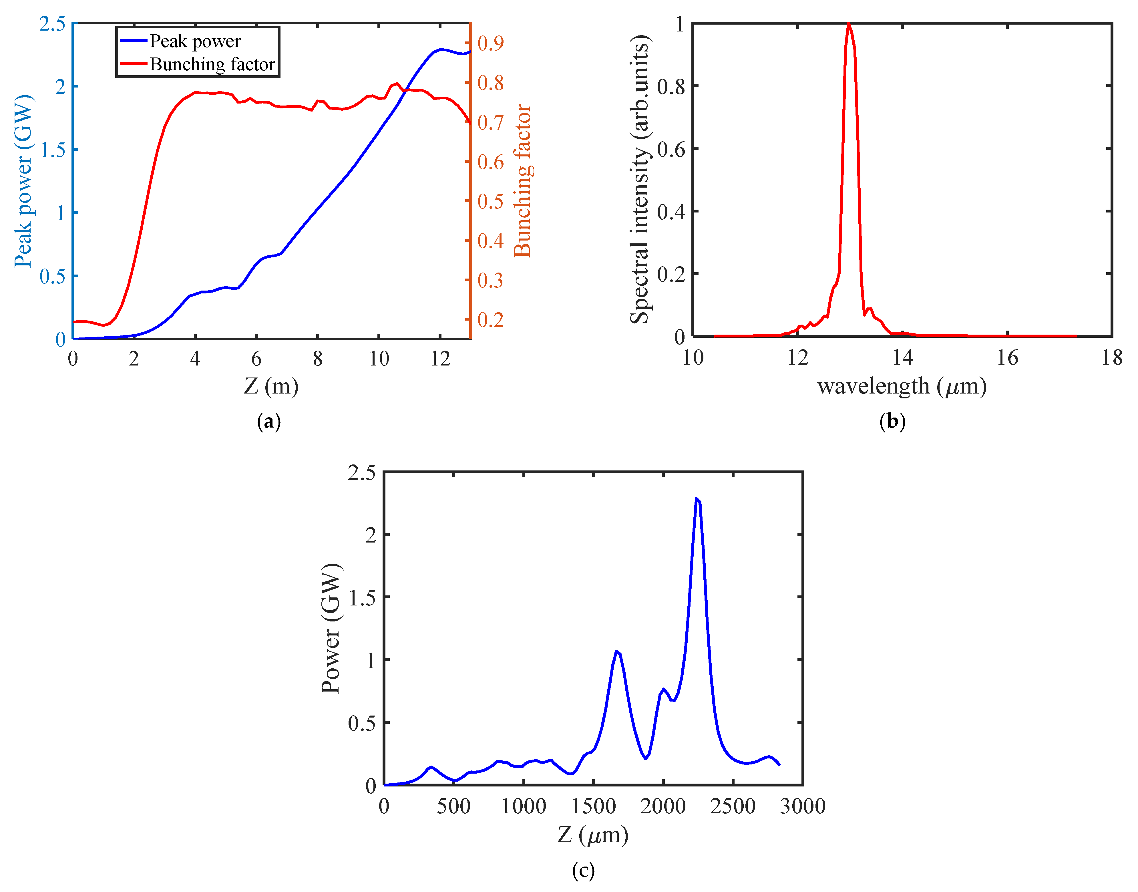 Applsci 11 11850 g008