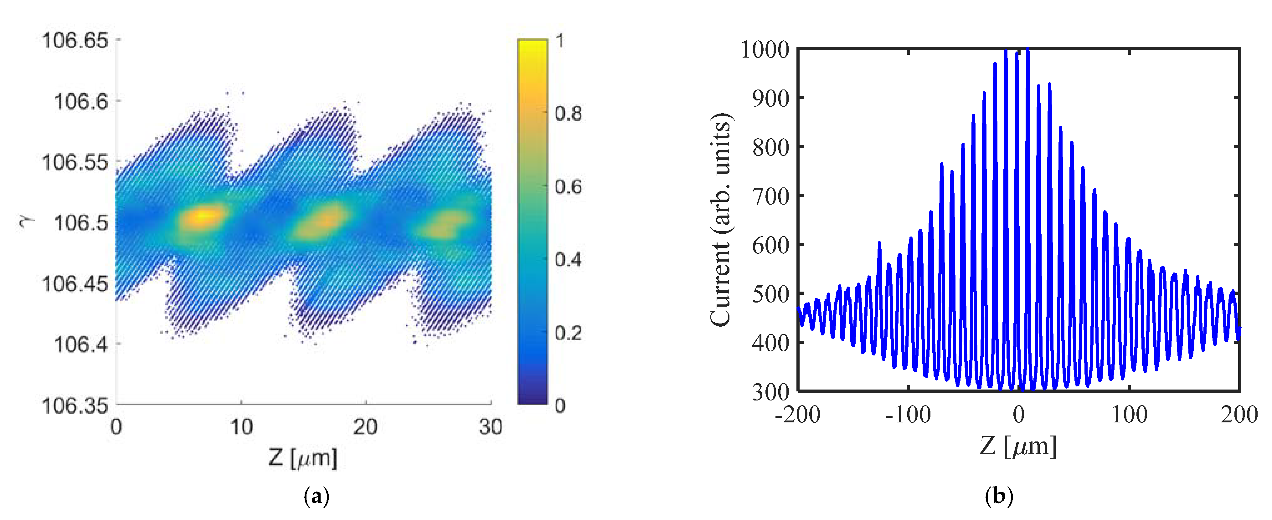 Applsci 11 11850 g009