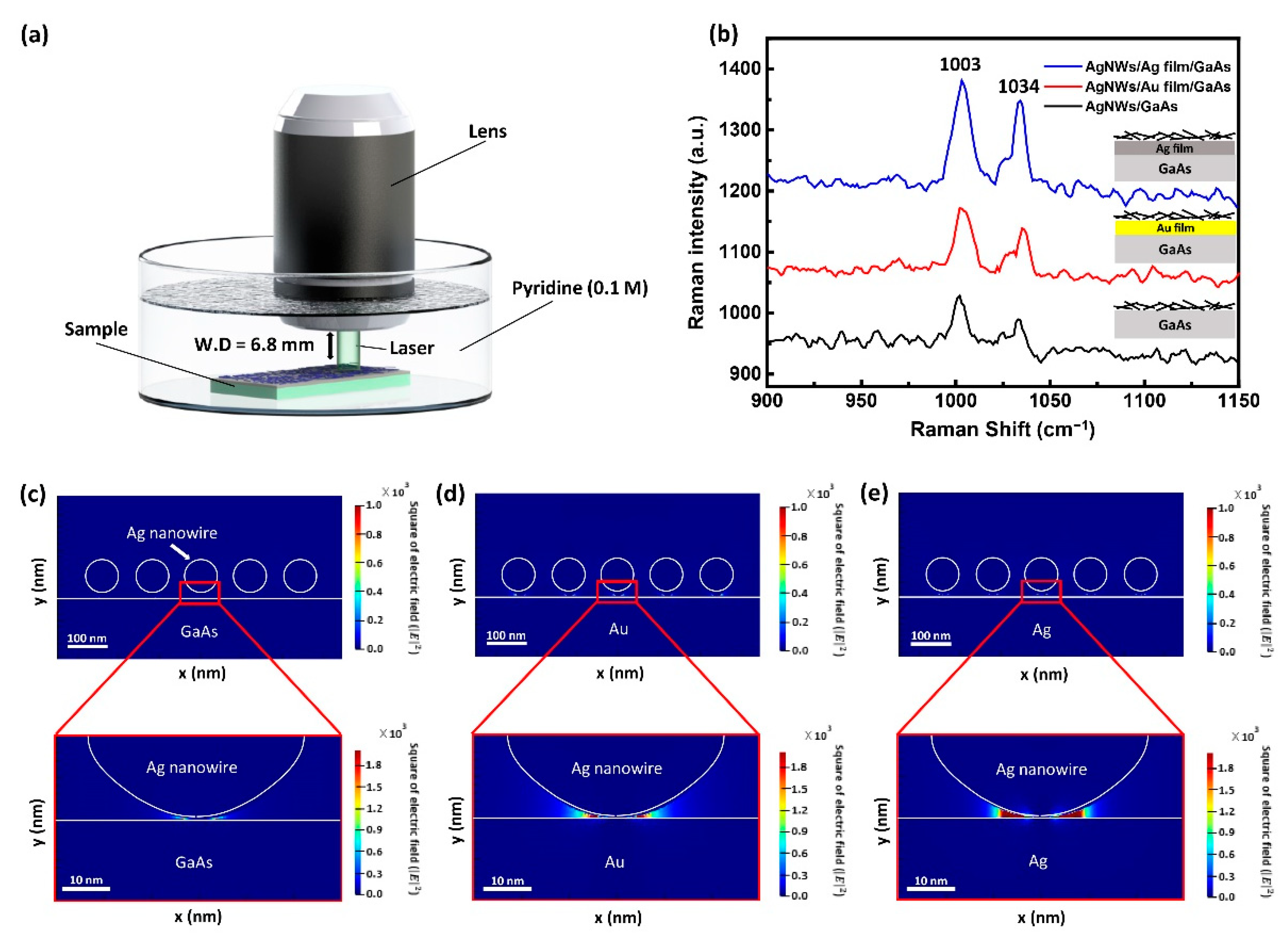 Applsci 11 11855 g001