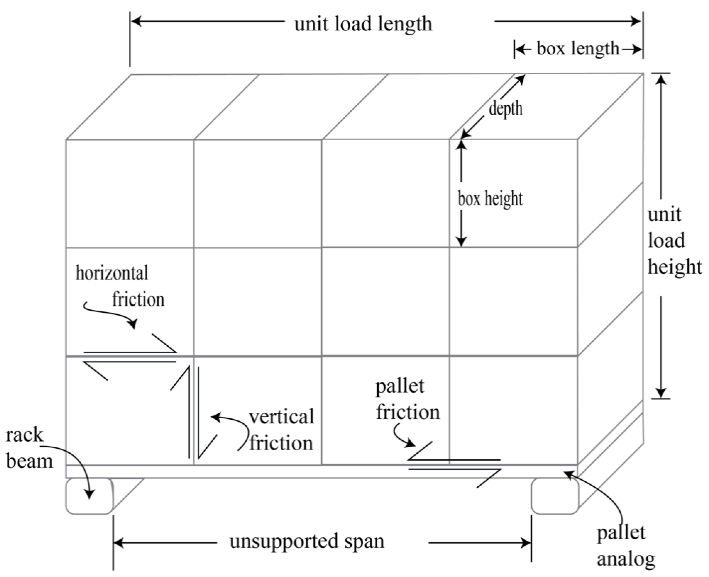 Applsci 11 11865 g002