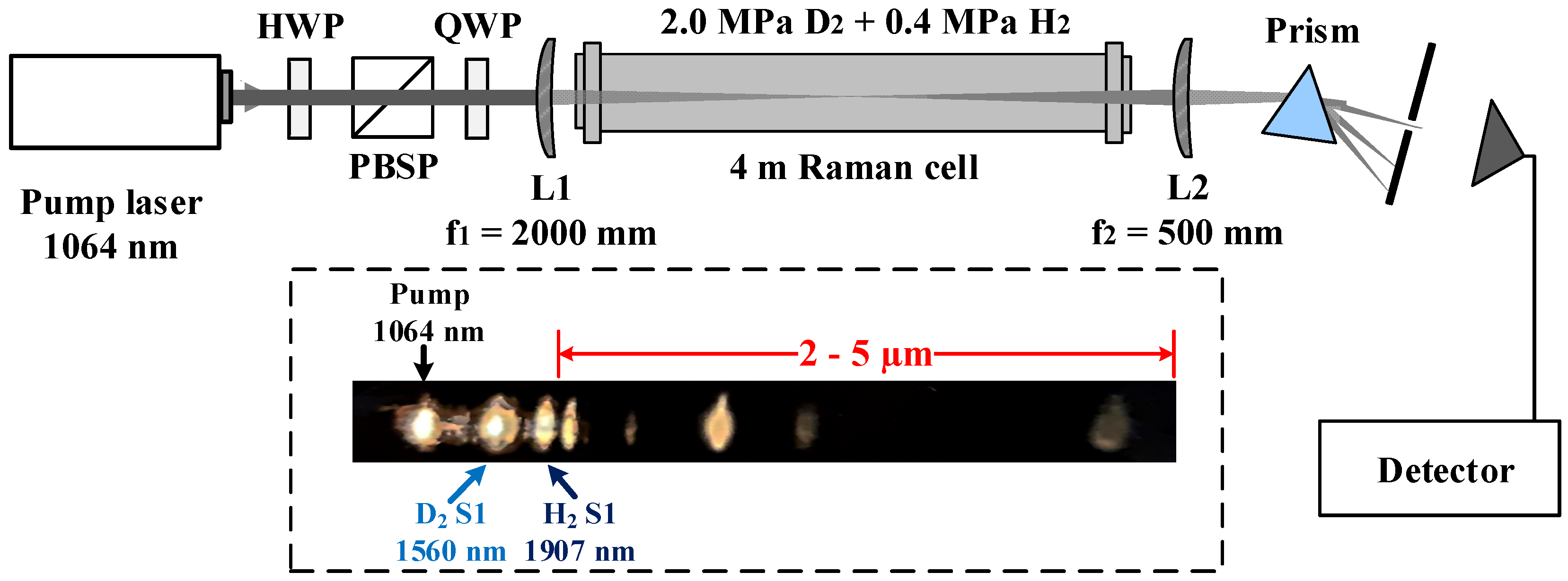 Applsci 11 11875 g001